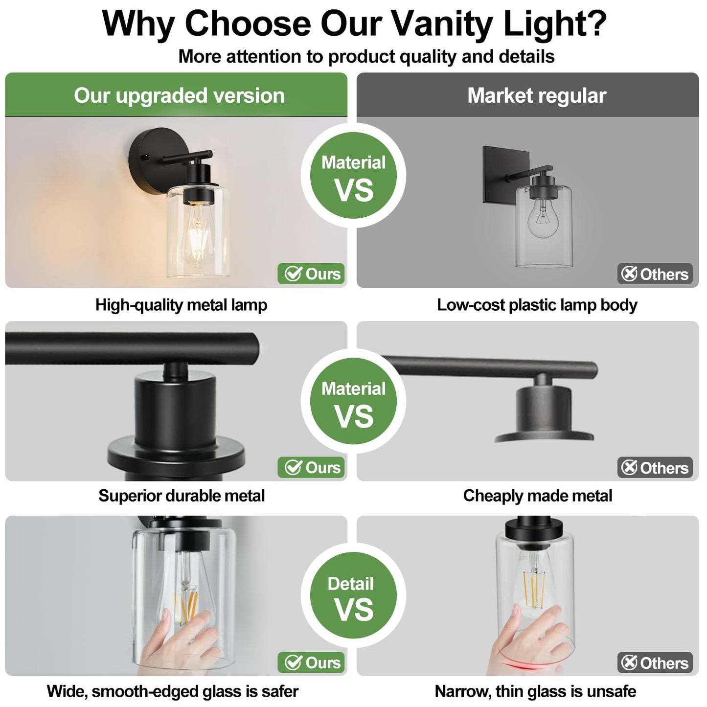 Zarbitta Set Of 2 Wall Sconces For Bathroom Black Modern Vanity Lights With Clear Glass Shade Bathroom Wall Lamp For Mirror Kitchen Living Room Hallway Cabinet Porch
