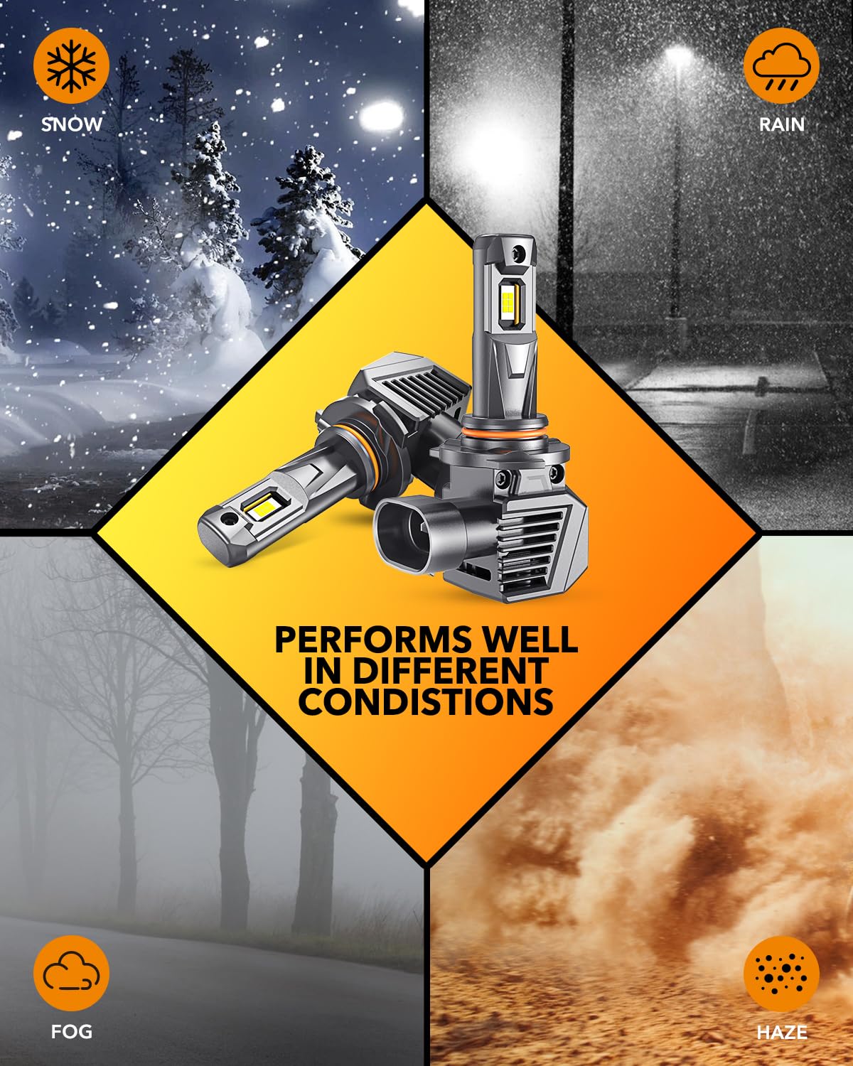 Oxilam 9005 Led Bulbs 900% Brighter 50000Lm White  3 Min Quick Install  70000H Lifespan  No Flicker  99% Compatibility
