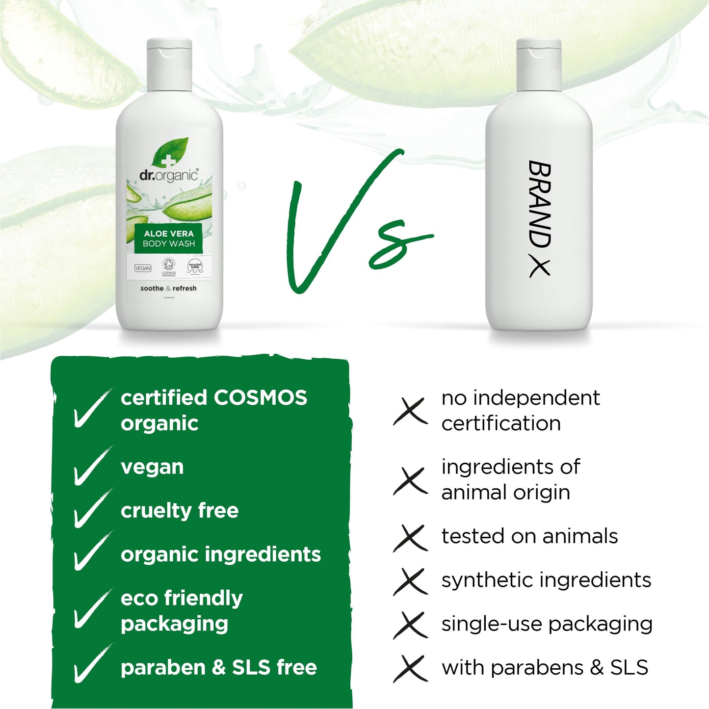 Dr. Organic Gel and Soap - 1 Piece