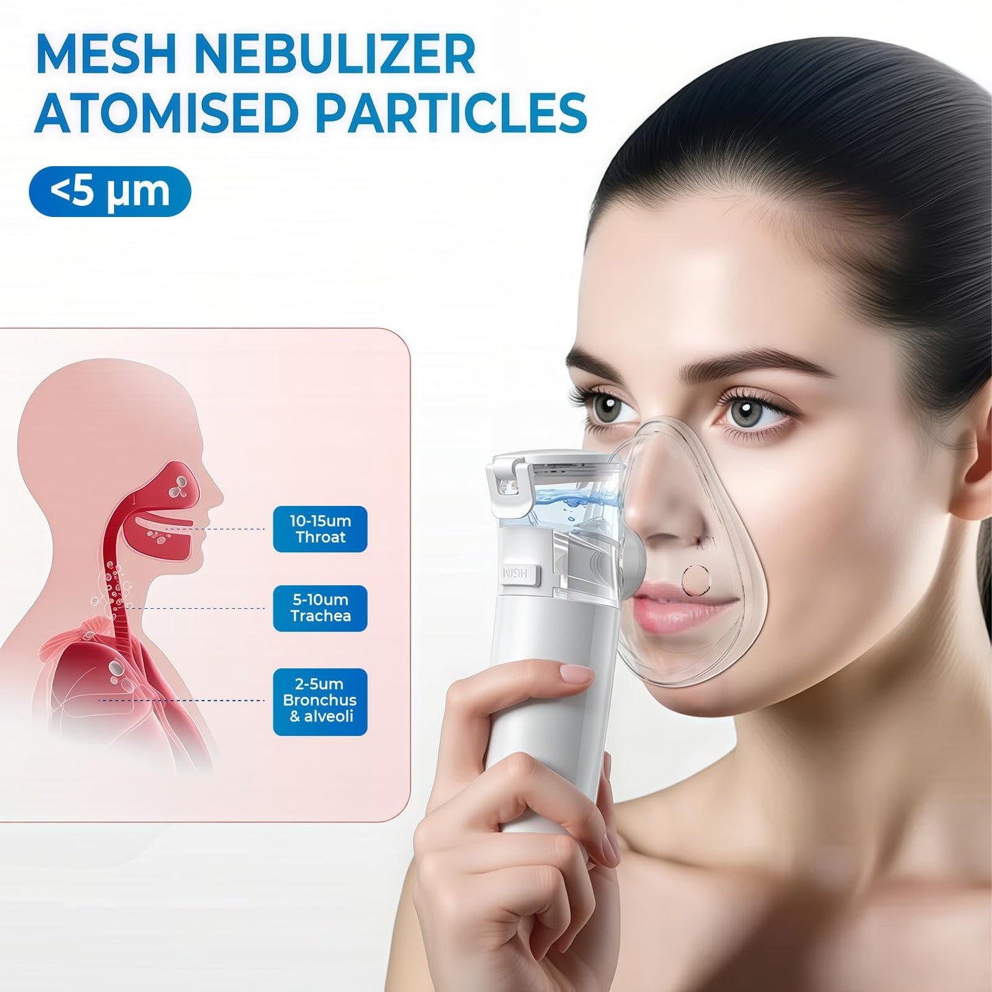 Portable Nebulizer for Adults and Kids, Rechargeable Nebulizer with 3 Modes & Self-Cleaning for Travel and Household Use