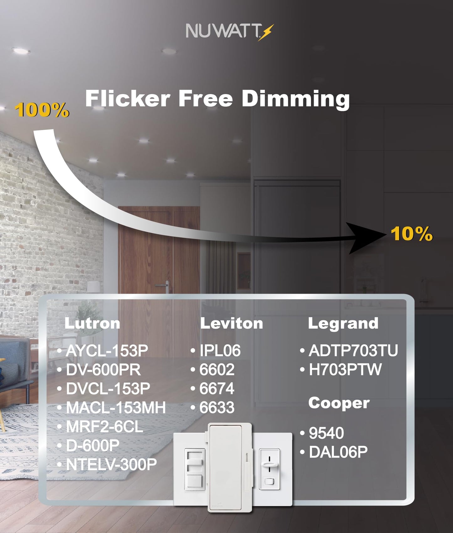Nuwatt 6 Pack  6 Inch Ultra Thin Black Led Recessed Lighting  5Cct 2700K/3000K/3500K/4000K/5000K Selectable  High Brightness 1050 Lumens  Dimmable Canless Slim Wafer Light  Ic Rated  Metal J-Box  Etl