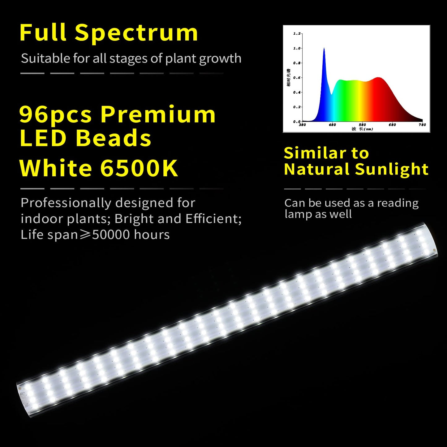 JCBritw LED Grow Light, Adjustable T12 Plant Lamp, 6500K Full Spectrum, Indoor Use, Model ASP45CMSTAND, White
