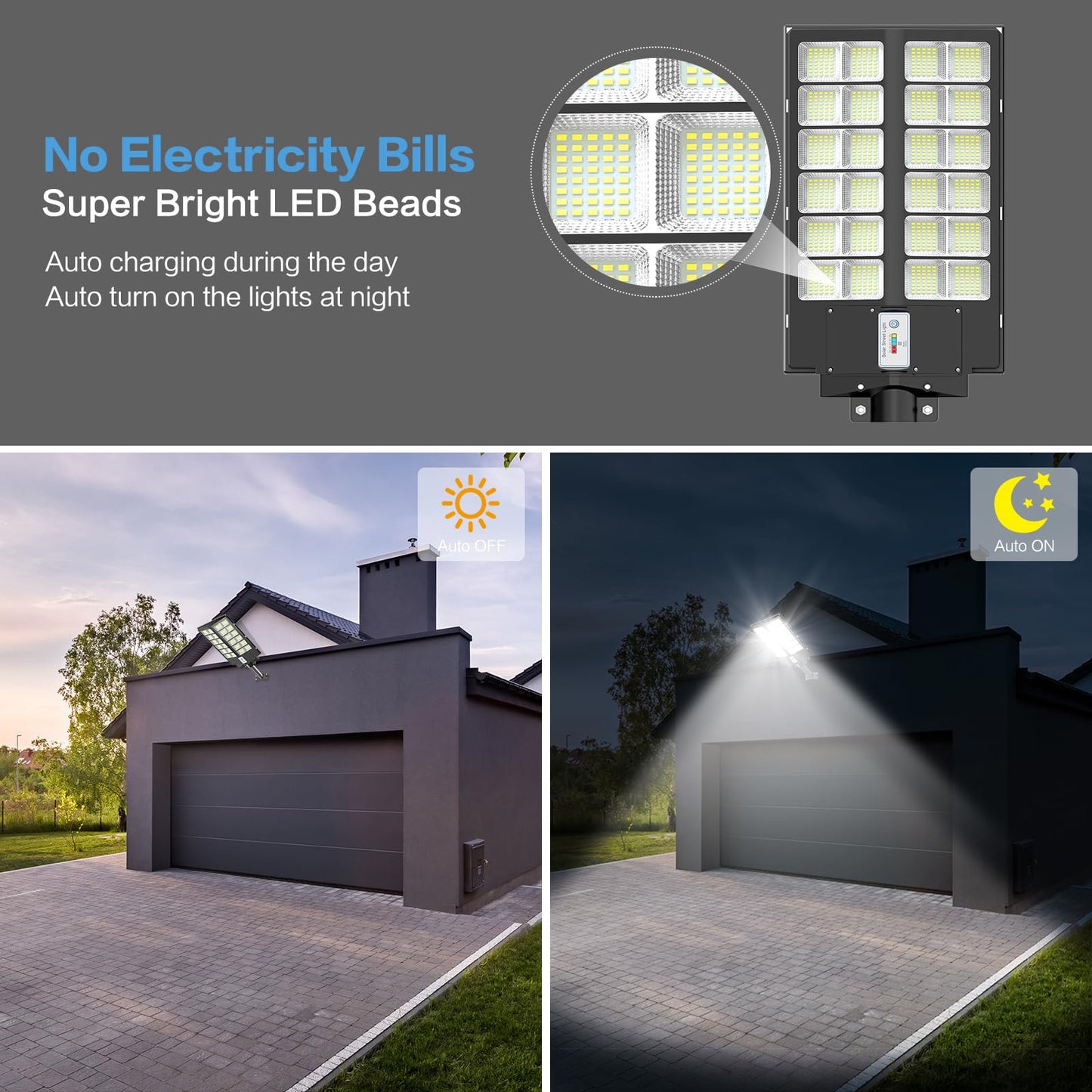 Deepn Solar Street Lights, 4200W, 450000 Lumens, Waterproof, Motion Sensor, Remote Control, Black, Model BC1501