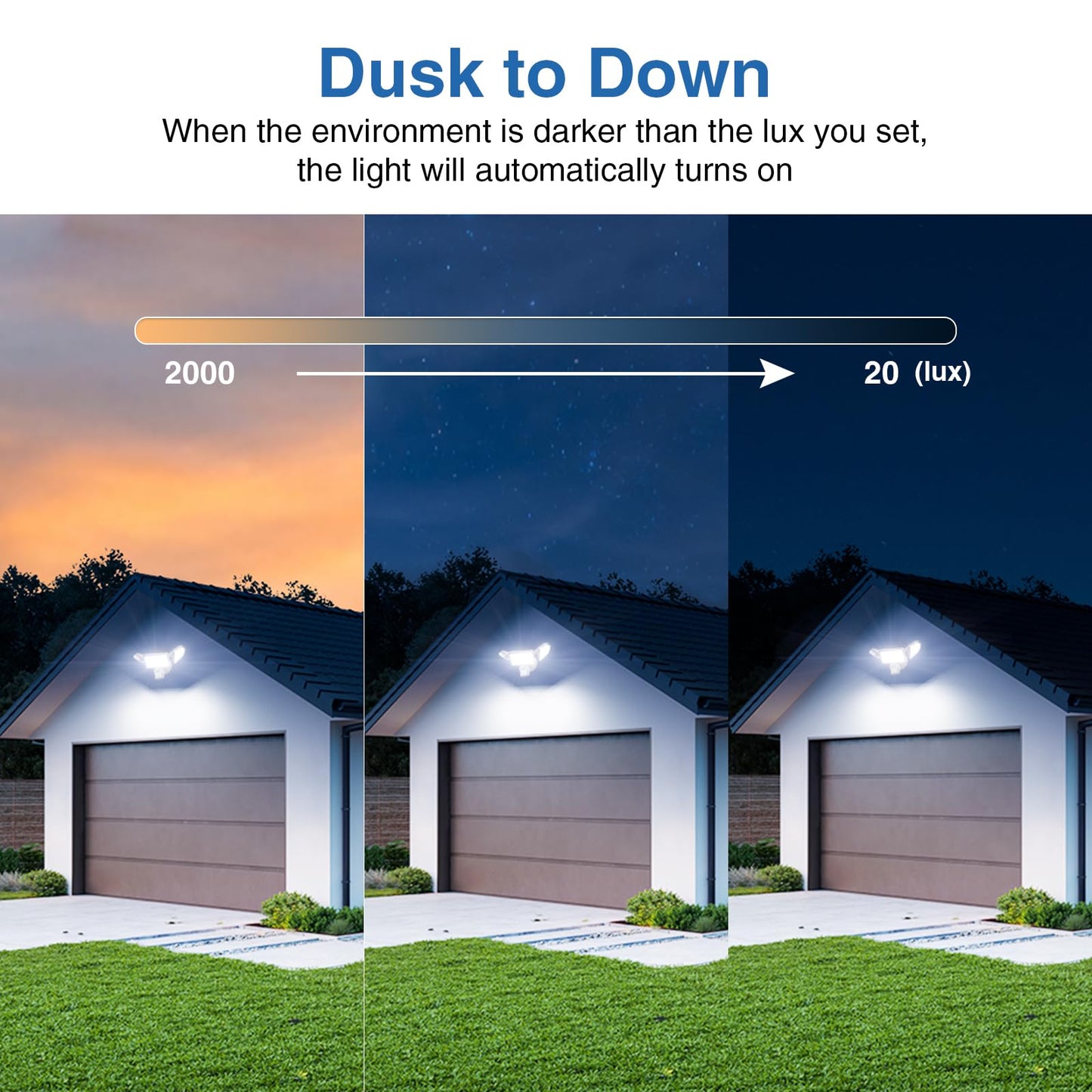 150W Motion Sensor Lights Outdoor For Outside  15000Lm Led Flood Lights Outdoor Wired Dusk To Dawn  Exterior Security Floodlight Fixture Waterproof Ip65  Outdoor Lighting For House  Garage 2 Pack