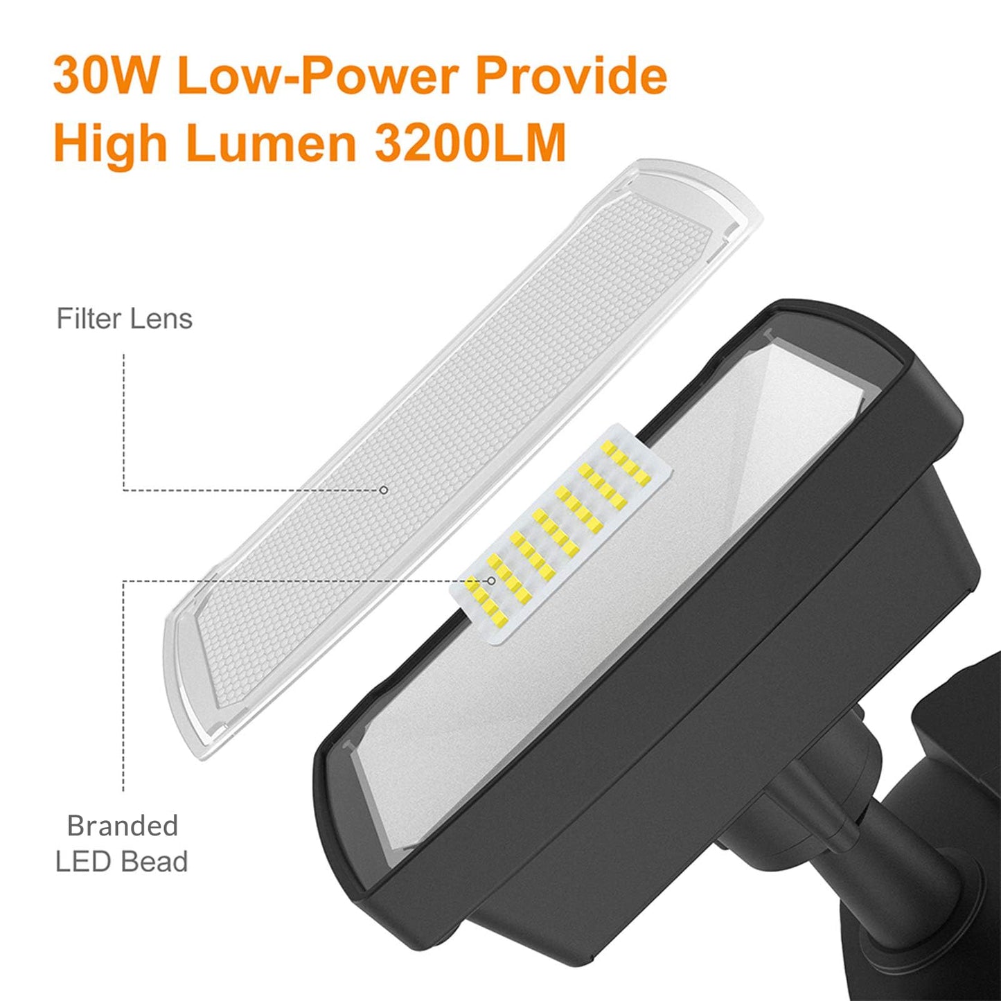 LEPOWER LED Security Lights, 30W 3200LM Motion Sensor, IP65 Waterproof, Black, Model YY01A-BL