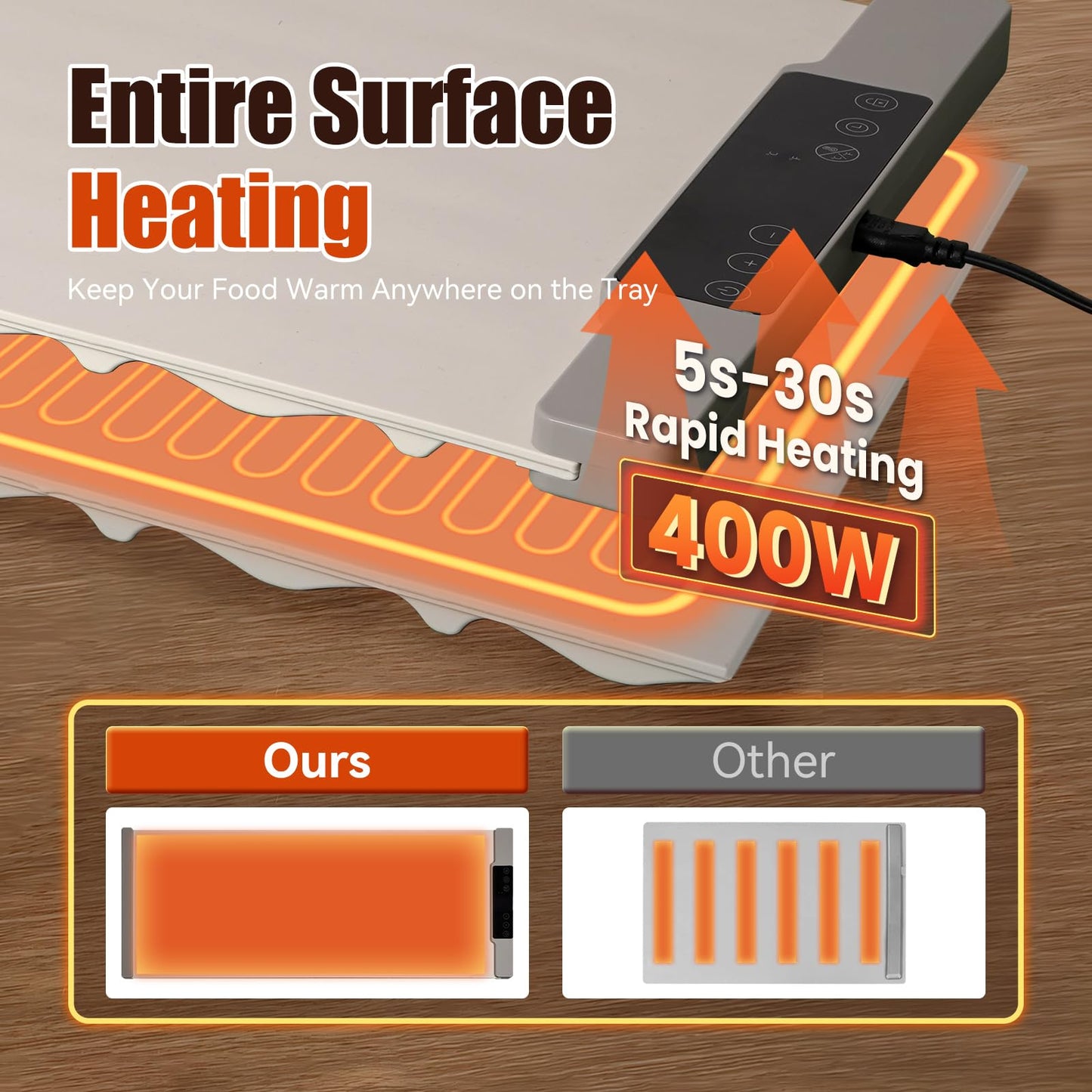 Warming Mat for Food Extra Large 35.4”x13.4” 7 Temperature Settings Silicone Food Warming Mat Roll up Food Warmer with Full Surface Heating Warming Pad Electric Warming Tray for Buffets Party Home