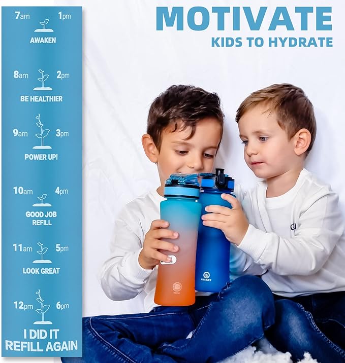 15oz Kids Sports Water Bottles for School with Straw Lid (Blue)