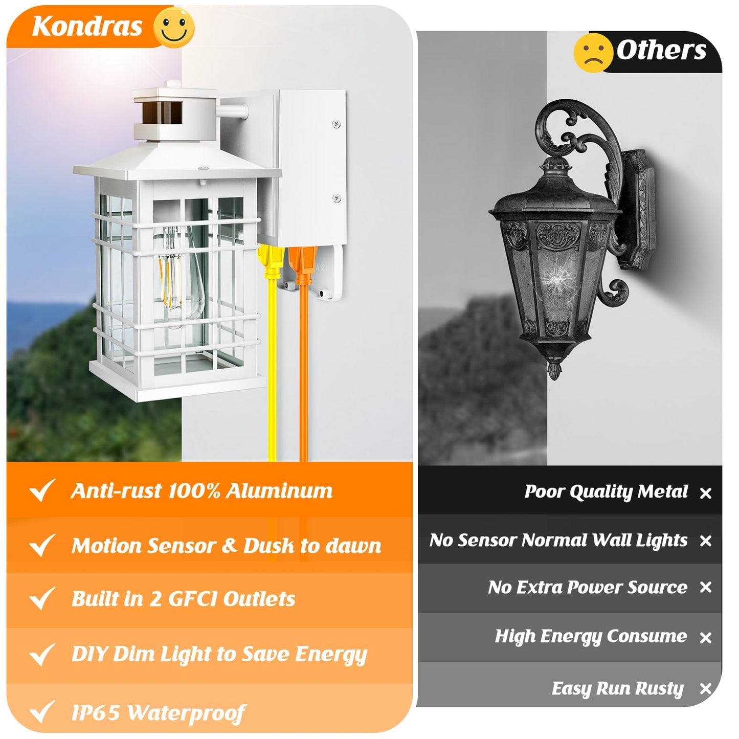 Porch Light With Gfci Outlets  White Motion Sensor Dusk To Dawn Outdoor Wall Light Fixture  2-Pack Waterproof Outside Wall Lantern Sconce 3 Lighting Modes  Exterior Wall Light For Front Door House