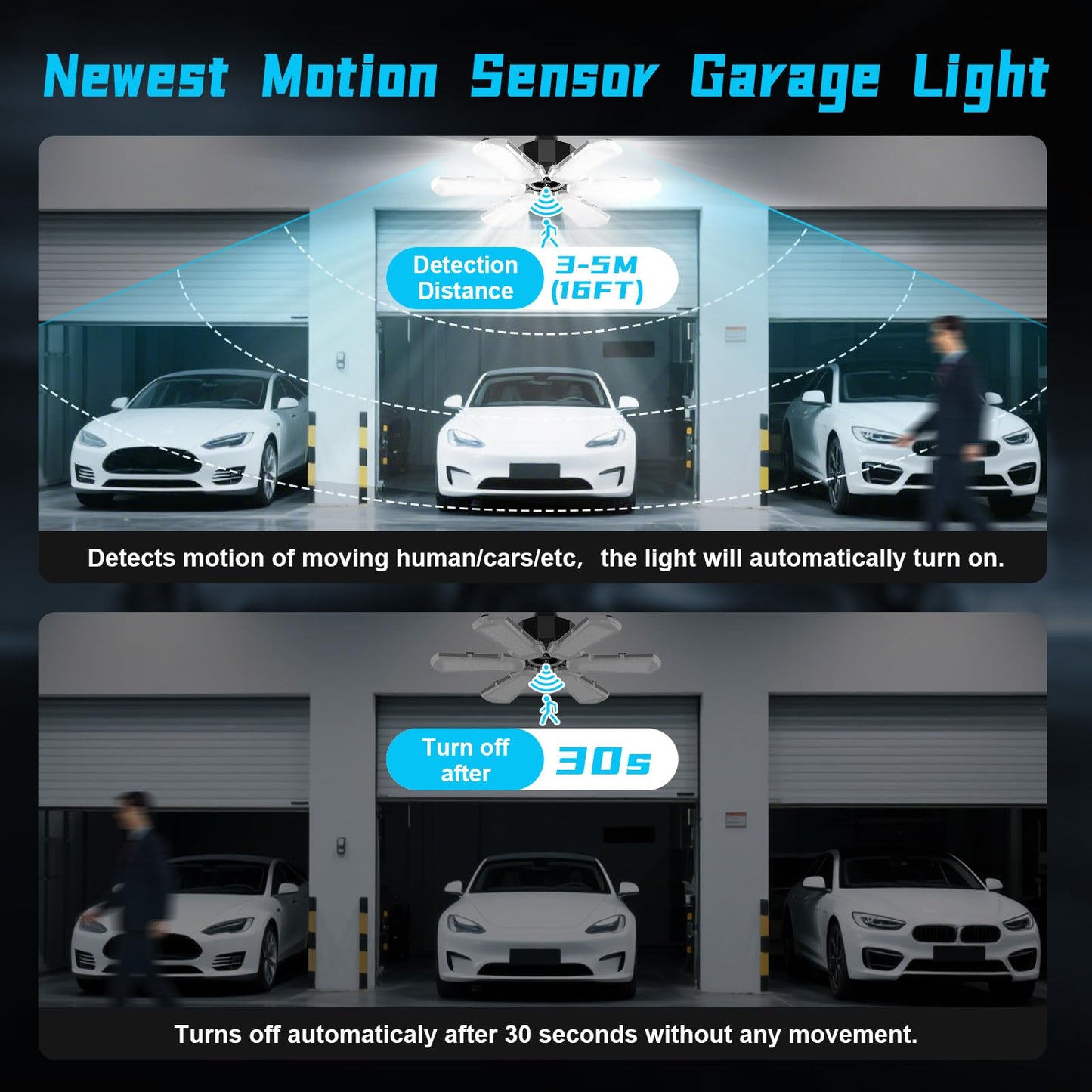 Motion Sensor Garage Light  Bright 18000Lm Basement Shop Ceiling Lighting With Motion  180W Led Motion Activated Garage Lighting W/ 6 Adjustable Panels Screw In E26 E27 Bulb For Basement Shop(1Pack)