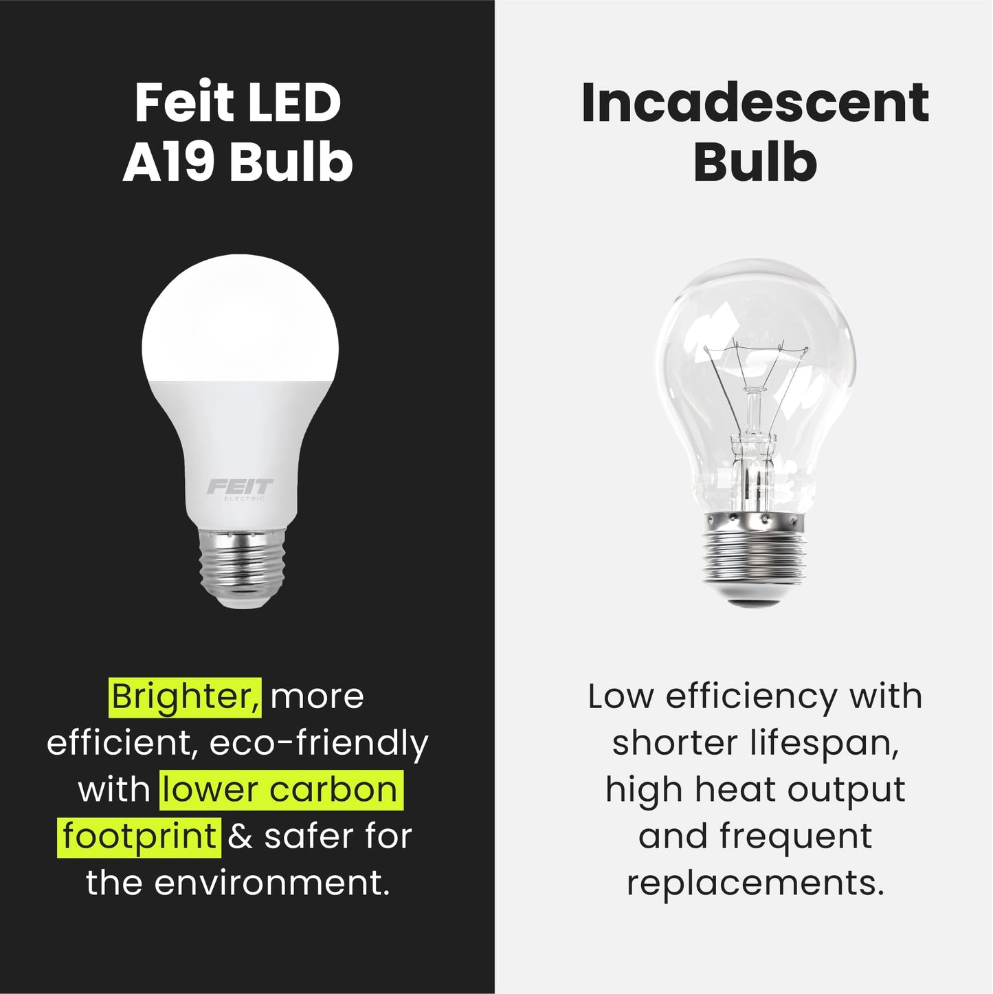 Feit Electric A19 LED Light Bulb, 60W Equivalent, E26 Medium Base, 800 Lumen, 3500K Neutral White light, Indoor/Outdoor General-purpose Light Bulbs, 11,000-Hour Lifetime, A800835/10KLED/MP/24, 24 Pack