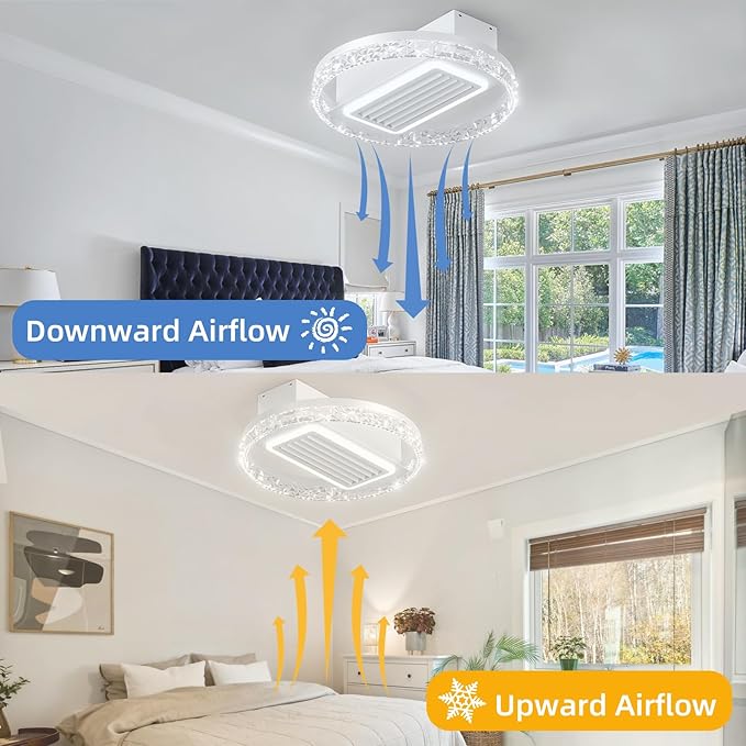 NicBex Ceiling Fan 20 Inch Modern Ceiling Fans with Lights Bladeless Ceiling Fan with Remote Control Round Ceiling Fans with Reversible Motor for Bedroom, Living Room, White