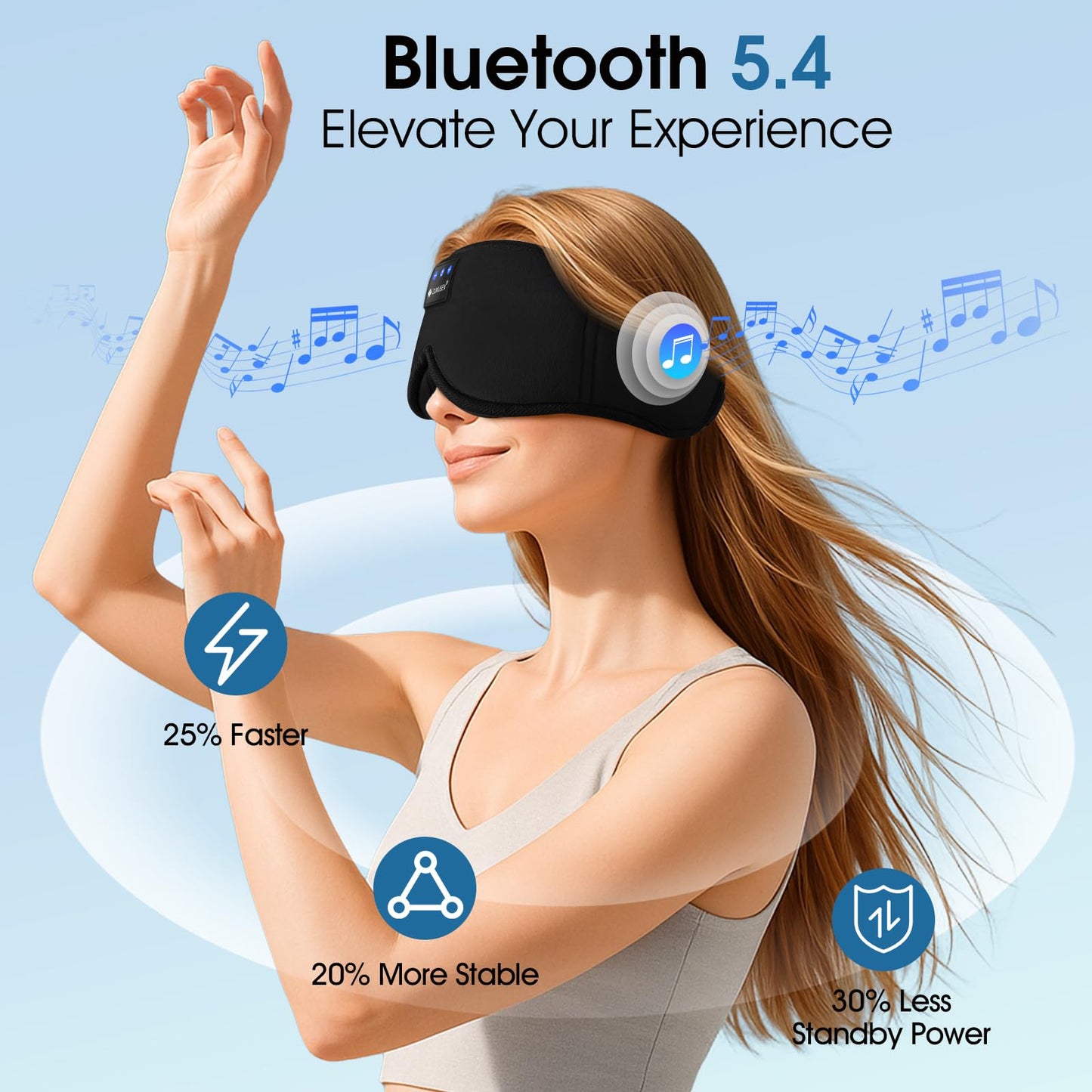 ZUMUSEN Bluetooth Sleep Headphones, 3D Wireless Music Eye Mask with Ultra-Thin Stereo Speakers, Adjustable Sleep Mask for Side Sleepers, Perfect for Travel, Meditation, Relaxation