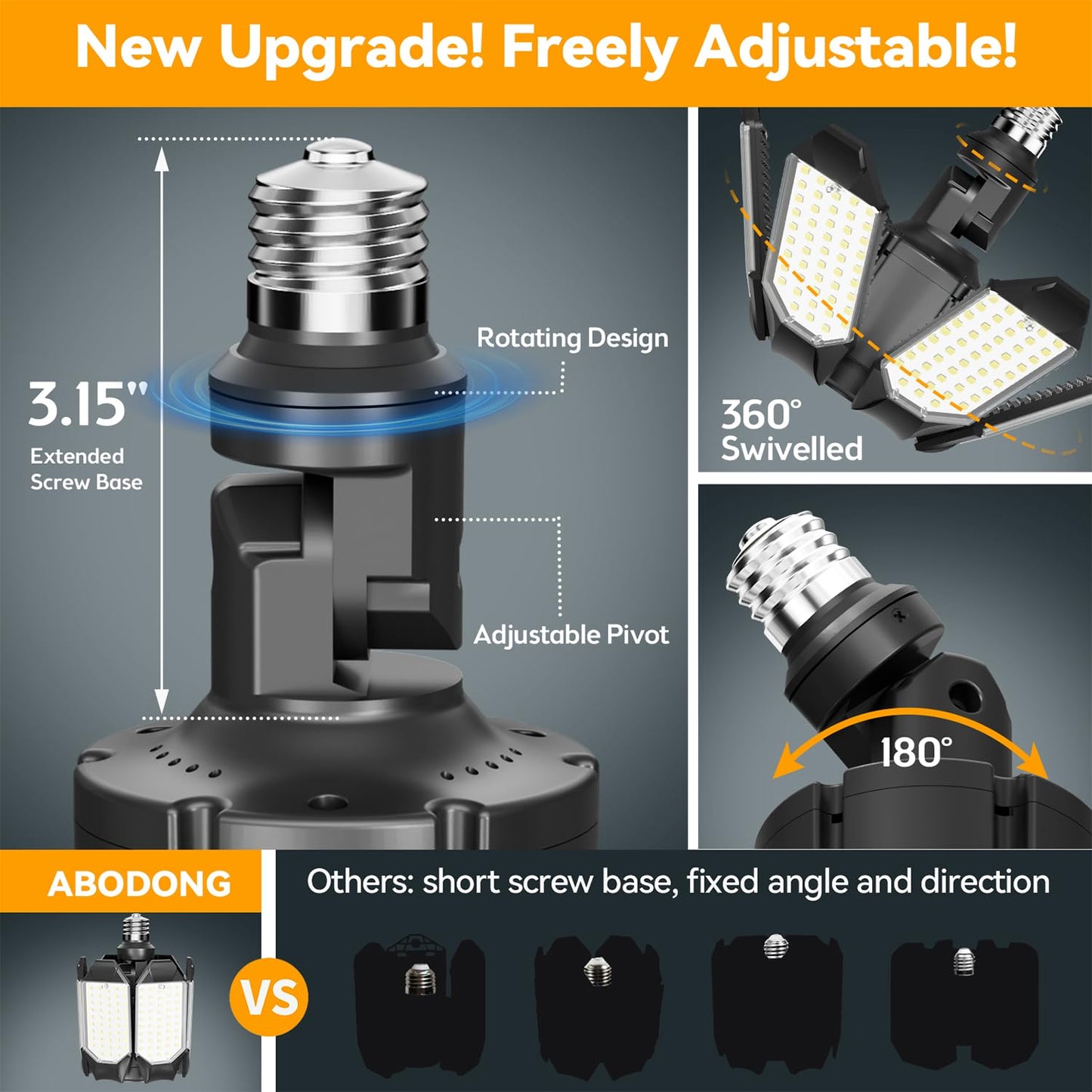 Led Garage Light Super Bright 15000Lm Led Shop Lights 6500K Garage Lighting  360?& 180?Djustable Basement Lights With 6 Deformable Panels Screw In E26/E27 Socket For Workshop Storage Barn Attic