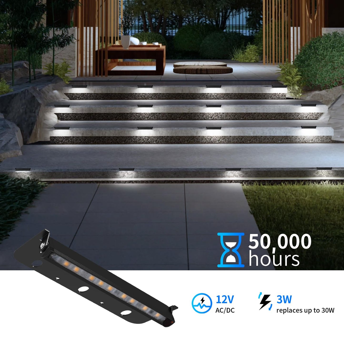 Kwinmyso 4-Pack 3W Led Hardscape Paver Lights, 7-Inch, 5000K Daylight White, Aluminum, Model Hl-5000K-7-