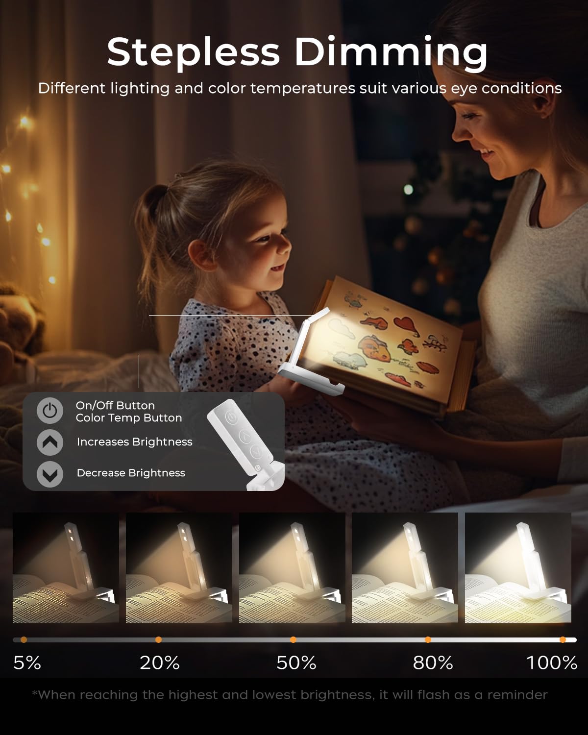 Lucarni Foldable Book Light - 3 Color Stepless Dimming, Ultra Lightweight, 700Mah Battery, White, Model Fblwh