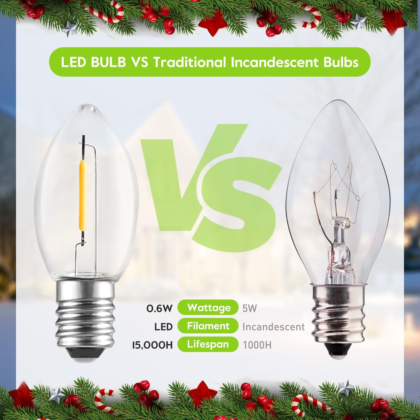 C7 Led Night Light Bulb  Clear Christmas Replacement Bulbs  C7 E12 Shatterpfoof Light Bulbs For Ourdoor Indoor String Lights  Christmas Tree Salt Lamps Window Candles Bulbs  Warm White  25 Pack