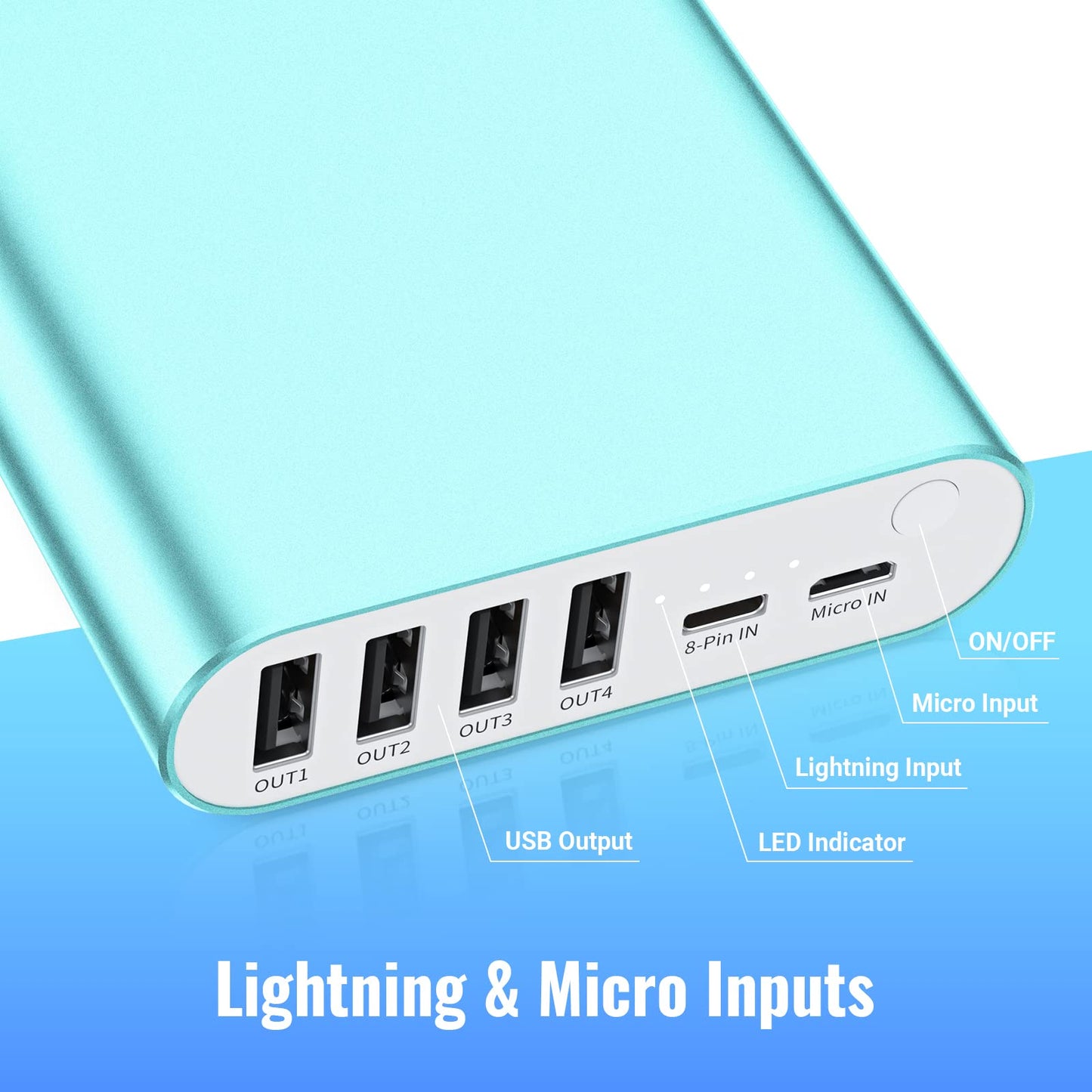 Bonai Portable Charger 20000Mah Power Bank 4 Usb Output & Dual Input, Aluminum Polymer External Battery Pack For Road Trip Campi