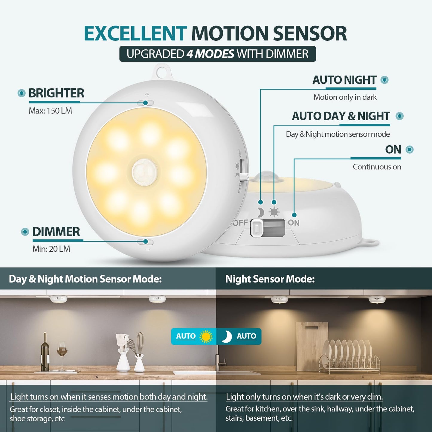 BLS Under Cabinet Lighting 6-Pack LED Puck Lights Motion Sensor Dimmable 3000K Warm White Model AA-66
