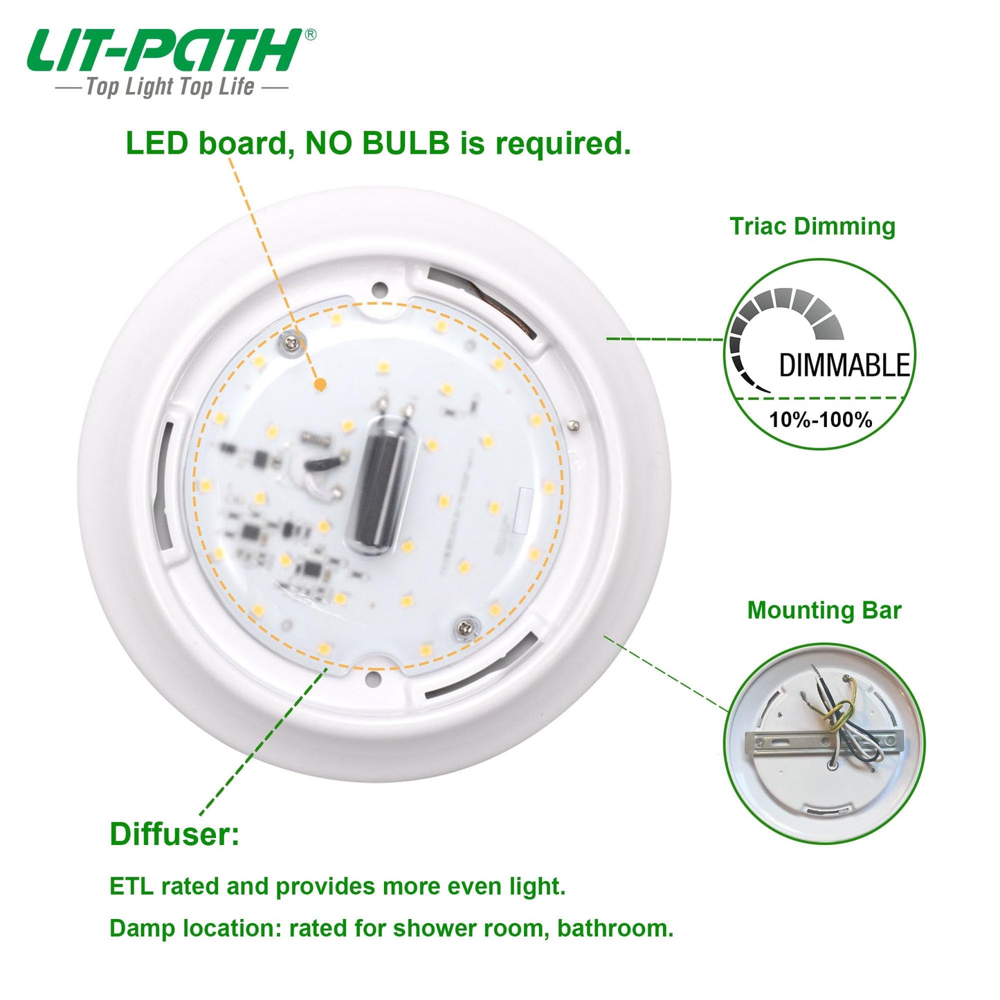 Lit-Path Led Flush Mount Ceiling Light, Dimmable 11.5W, 900 Lumen, Aluminum, 5000K, 4-Pack, Damp Location Rated For Bathroom