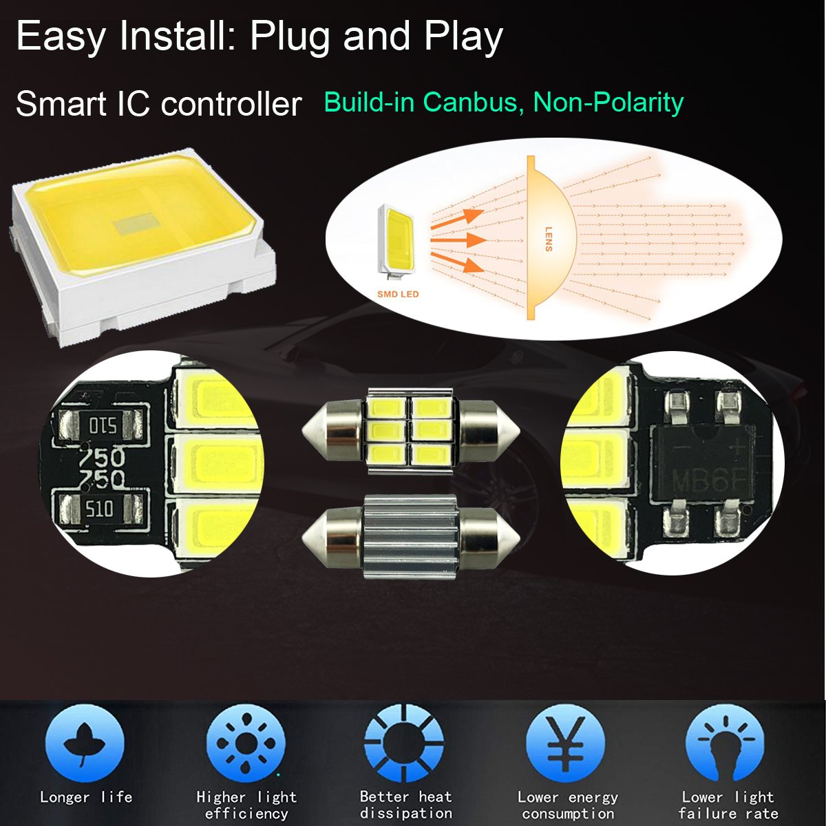 Toribio 31Mm Led Bulbs, 6000K Pure White, Error Free Canbus, 6-Smd 5730 Chipsets, Aluminum, 4Pcs