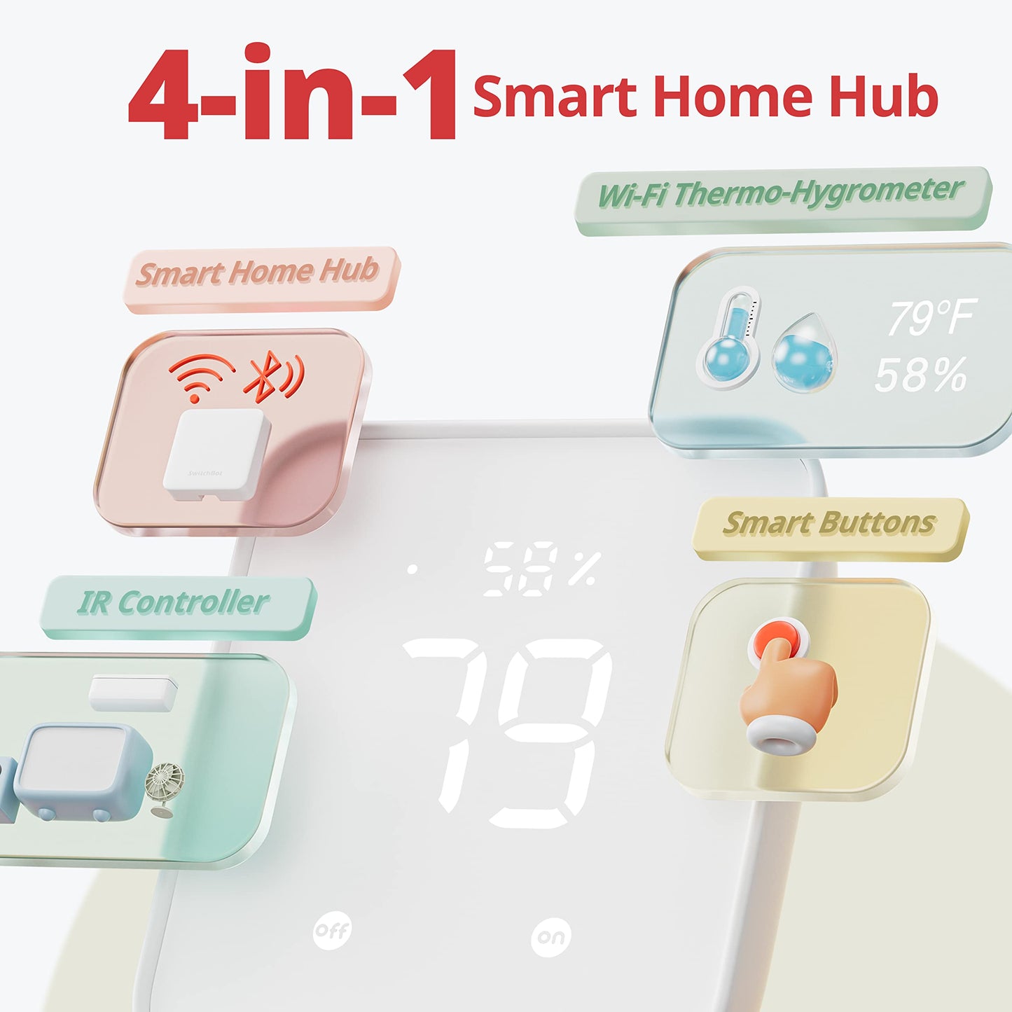 Switchbot Hub 2 (2Nd Gen), Work As A Wifi Thermometer Hygrometer, Ir Remote Control, Smart Remote And Light Sensor, Link Switchb