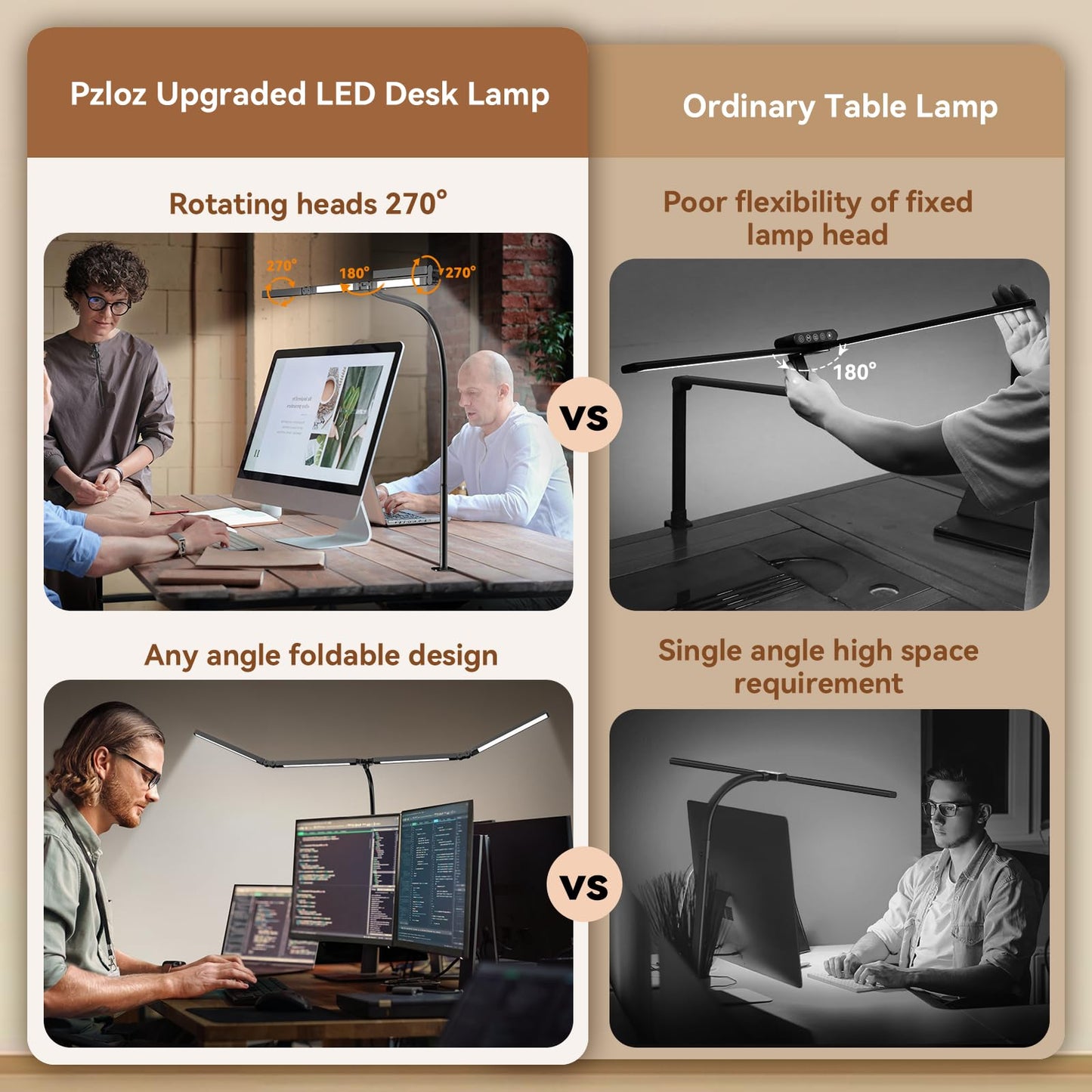 Pzloz LED Desk Lamp - Eye-Caring Architect Light with Clamp, Double Head, Remote Control, 24W, Black Plus, Model SYJ-012