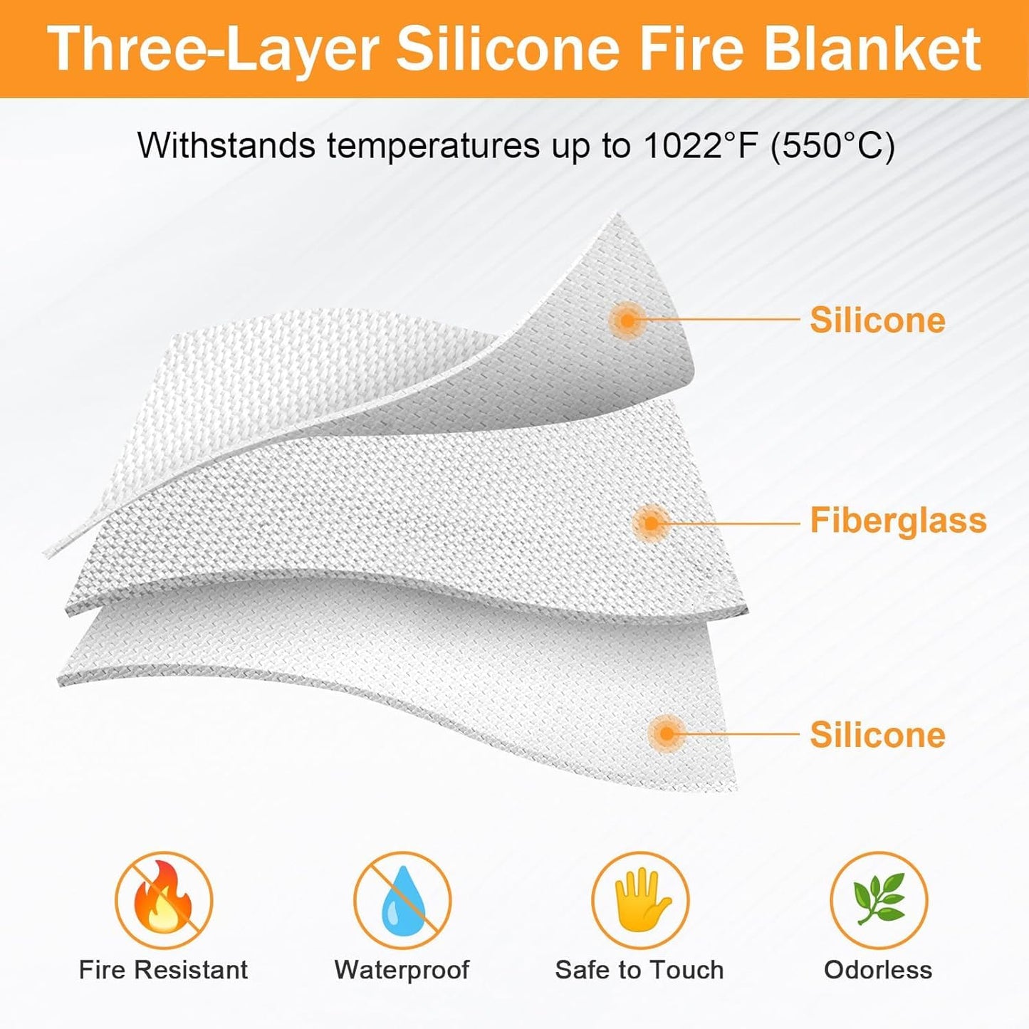 Emergency Fire Blanket for Home Kitchen - KANHIRO (4 Pack, 40 in X 40 in), Emergency Silicone Fire Blanket