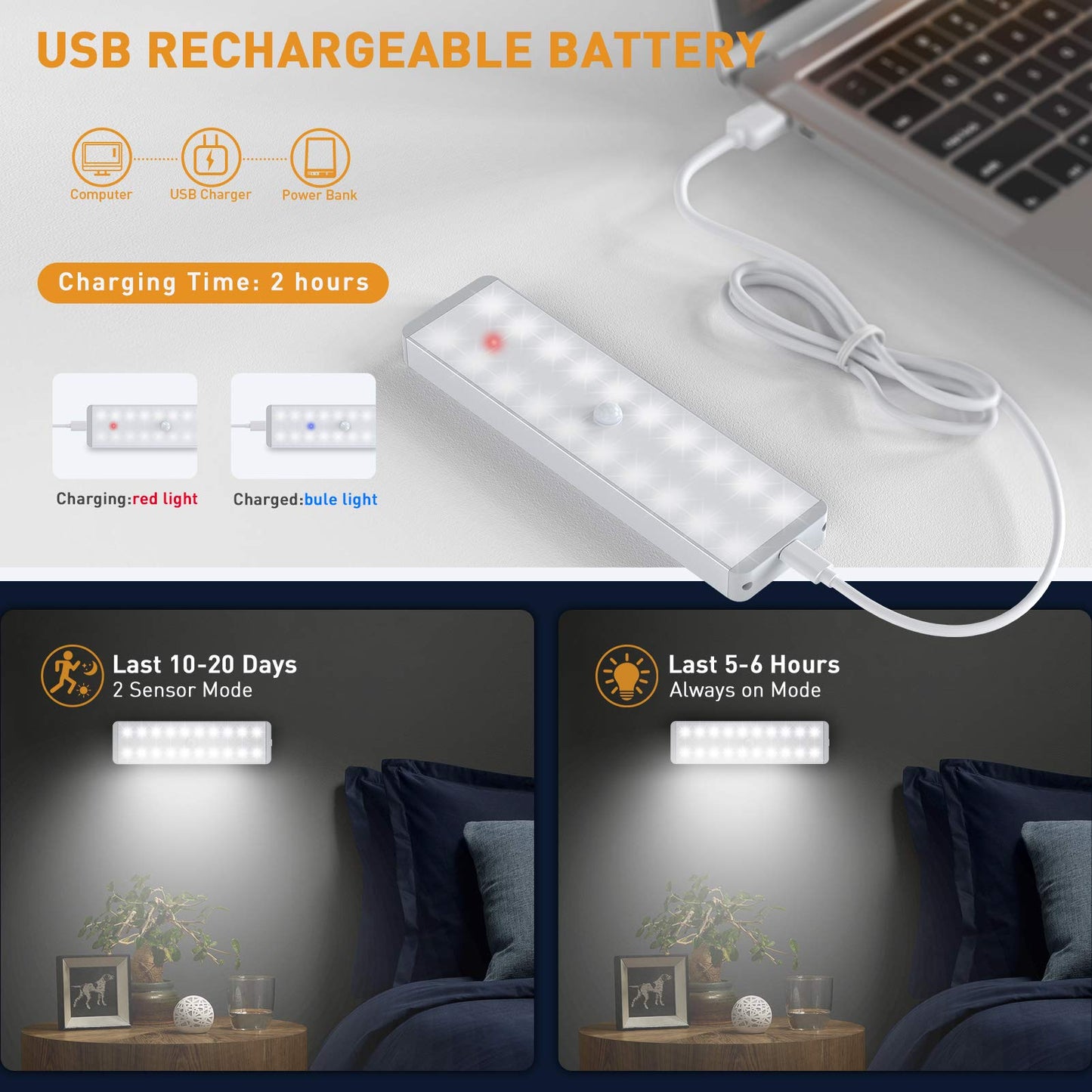 Lightbiz LED Closet Light, 5 Pcs Dimmer Motion Sensor, USB Rechargeable, Wireless Night Light Bar, Aluminum, White, Model P150