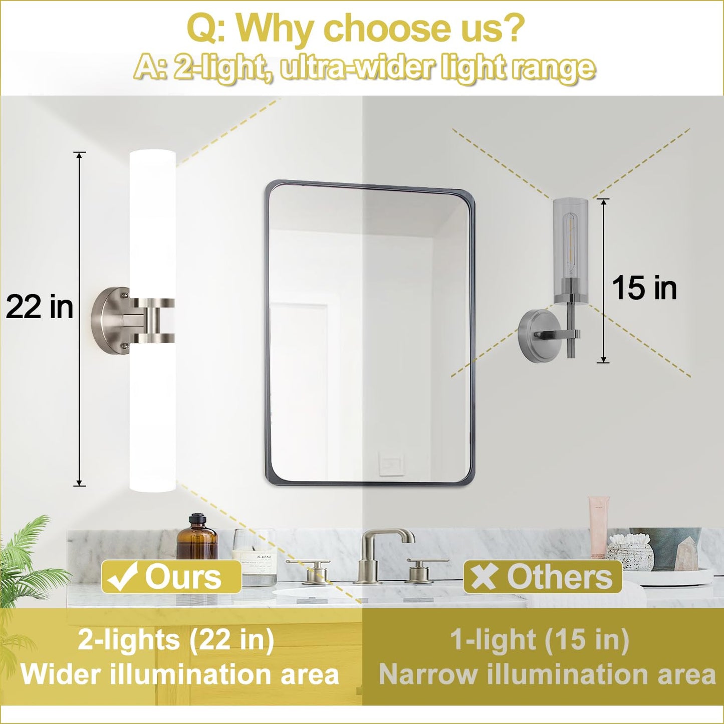 Indoi Wall Sconces Set of Two, Brushed Nickel Gold Bathroom Sconces Wall Lighting with Milky White Glass, Modern Sconces Wall Decor Set of 2 Bathroom Light Fixtures for Mirror Living Room Bedroom