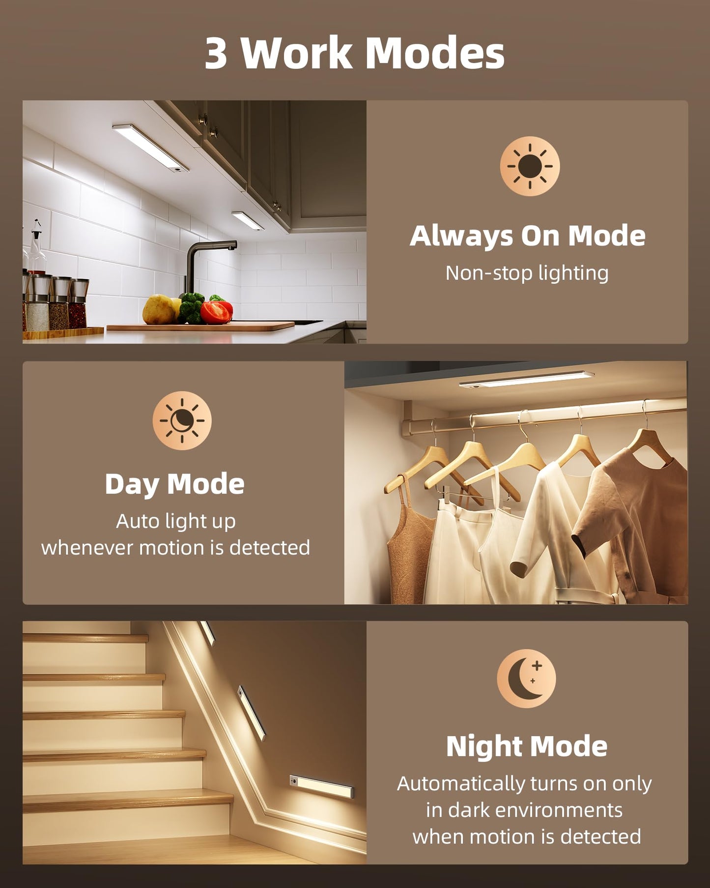 Ezvalo 4-Pack Under Cabinet Lighting  3200Mah Rechargeable Motion Sensor Light Indoor  With Dimmable & 3 Color Temps  Magnetic Closet Lights  Wireless Under Counter Lights For Kitchen  Stairs (12Inch)