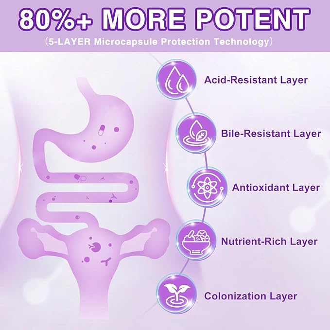 ZEBORA Probiotics for Women Digestive Health with Enzymes & Prebiotics, Vaginal Probiotics with D Mannose & Cranberry, 100 Billion CFUs Probiotic for Gut Health & Urinary Tract Balance, 90 Servings