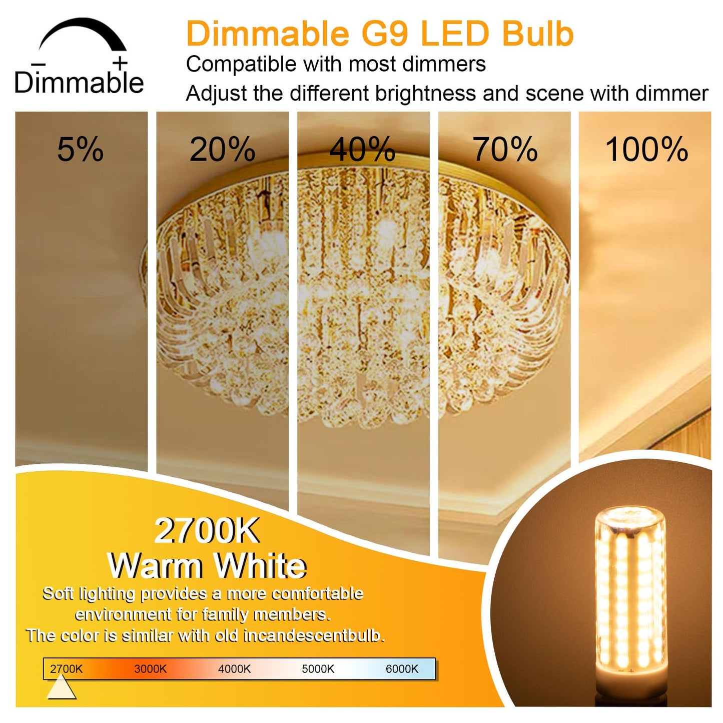 Lflampon G9 Led Bulb Dimmable 8W  60-80 Watt T4 G9 Halogen Equivalent  2700K Soft Warm White  Ceramic G9 Bi Pin Base  120V 800Lm For Chandelier Ceiling Pendant Lighting(5 Pcs)