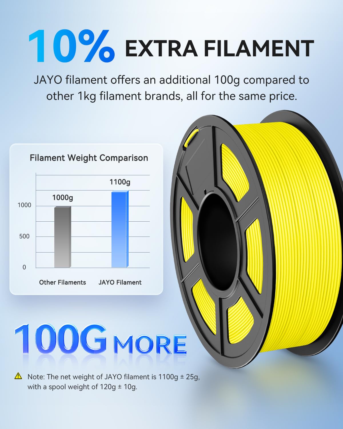 JAYO PLA 3D Printer Filament Olive Green, PLA Filament 1.75mm, 1.1KG Spool, Dimensional Accuracy +/- 0.02mm, Fit Most FDM Printer