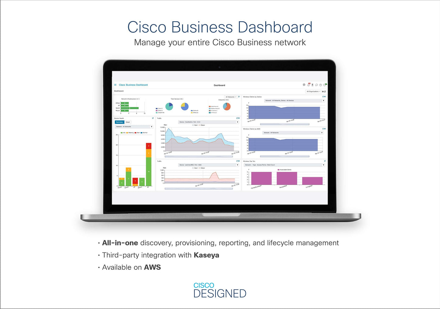 Cisco Business Cbs110-16Pp-D Unmanaged Switch | 16 Port Ge | Partial Poe | Limited Lifetime Protection (Cbs110-16Pp-D)