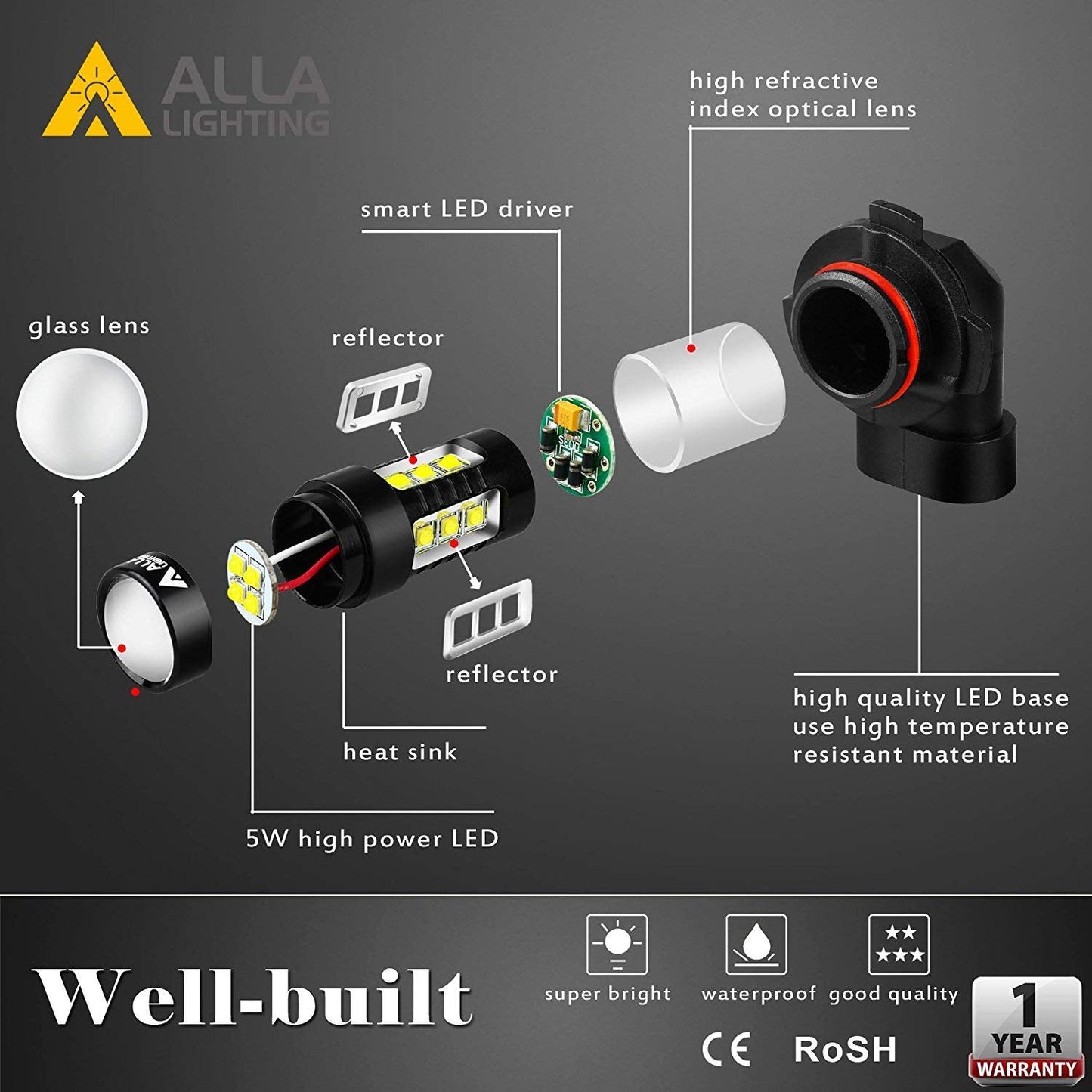 Alla Lighting LED Fog Lights Bulbs 2400 Lumens 6000K Xenon White PS19W 5201/5202 Model ALLA-5202-HP-50W Black