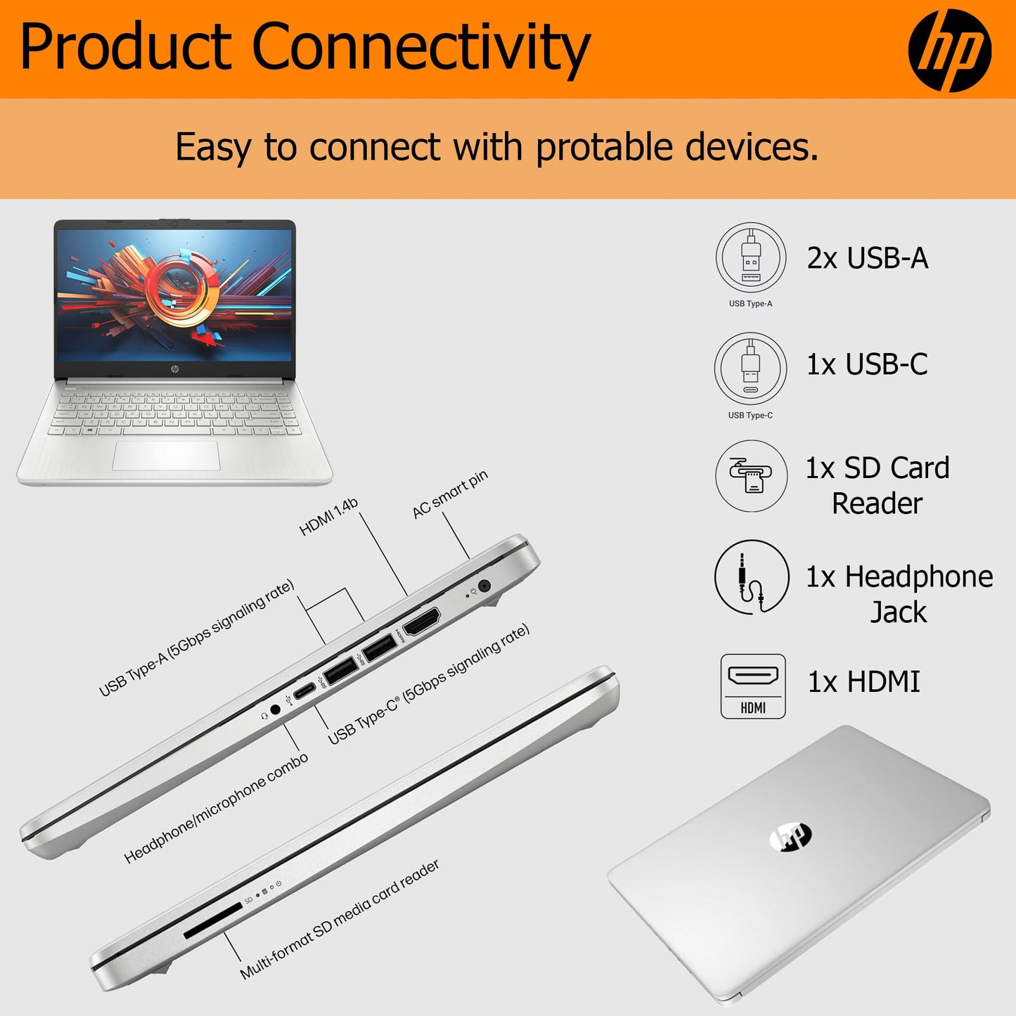 Hp Ultralight 14 Inch Laptop With Intel 4-Core Processor  With Microsoft 365 And Wireless Earbuds  8Gb Ram  128Gb External & 64G