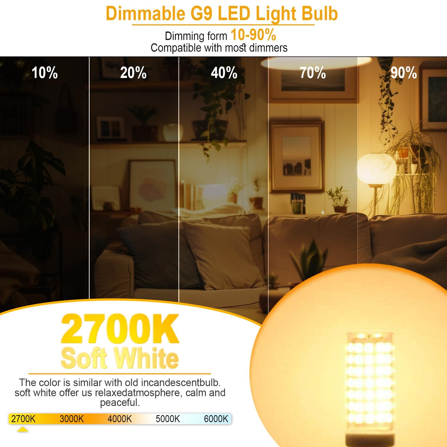Vyaomli G9 Led Light Bulbs Dimmable 7W Equivalent To Halogen Bulb 75W-80W 730Lm  G9 Bi-Pin Base Light Bulb Ac 120V For Kitchen Chandelier Home Lighting (Warm White  5 Pack)
