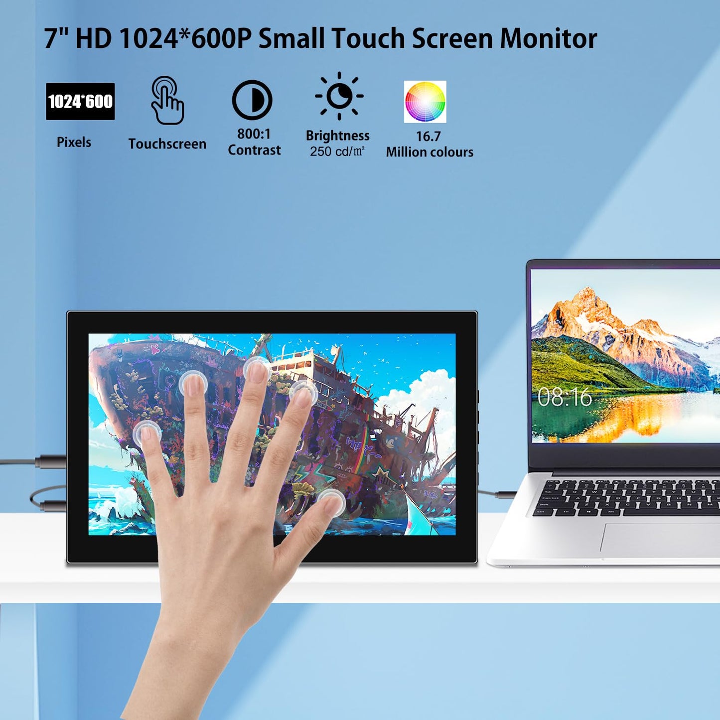 Akntzcs 7 Inch Touchscreen Mini Monitor 1024 X 600 Small Monitor Hdmi Portable Monitor Ips Lcd Display For Laptop Xbox Ps3 Rasp