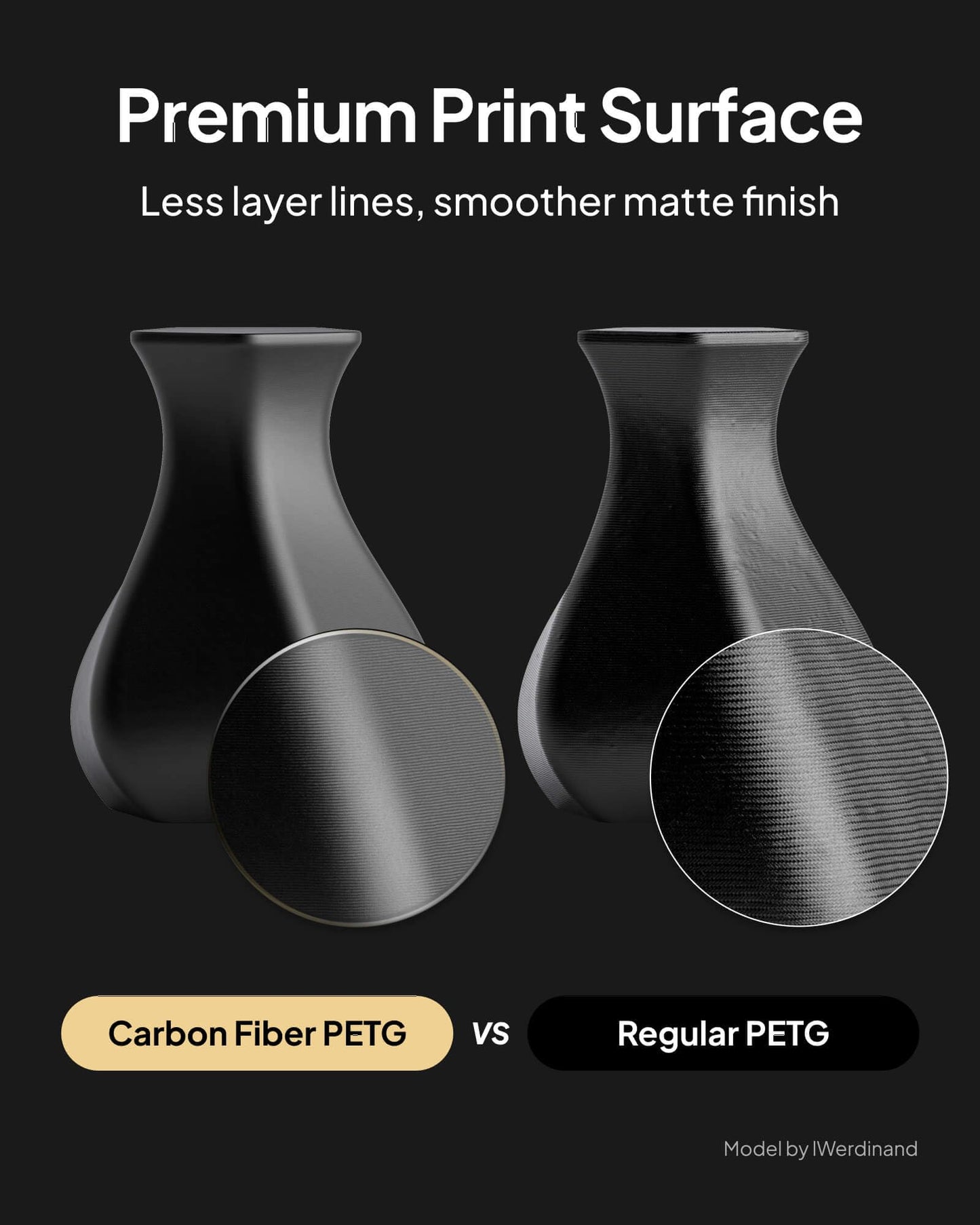 ELEGOO Carbon Fiber PETG Filament 1.75 mm Gray 1KG, High Strength & Rigidity PETG-CF 3D Printing Filament, Abrasion Resistance for Functional Parts, 1KG(2.2lbs) Spool Fits for Most FDM 3D Printers
