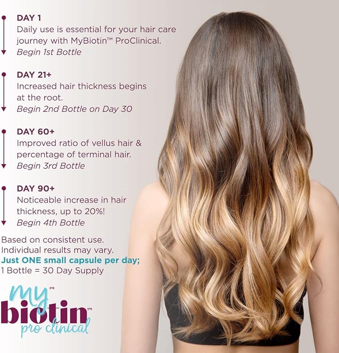 Purity Products Bundle - MyBiotin ProClinical + Women's Perfect Multi MyBiotin ProClinical (Biotin, MB40X Matrix, Astaxanthin) - Women's Multivitamin (Supports Urinary Tract Health + Lots More)