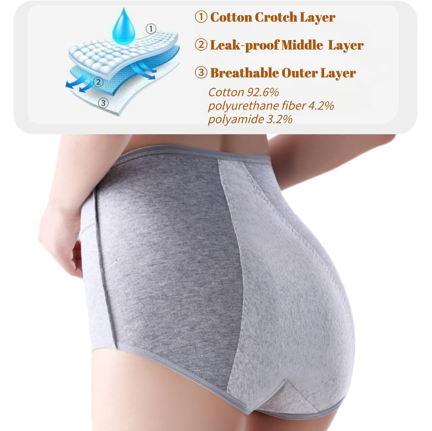 3 Pack Women's Incontinence Underwear Washable, Double Elastic High Waist Adult Incontinence Protective Briefs, Reusable for Light Bladder Leakage(L-Waist: 24.4''~38.6'')
