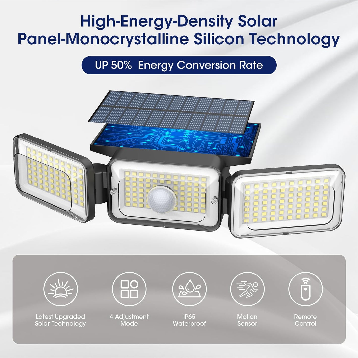Mokot Solar Lights Outdoor, 3000LM, Motion Sensor & Remote Control, 4 Modes, 218 LEDs, 2 Pack, Black, Model NEWTBD-2