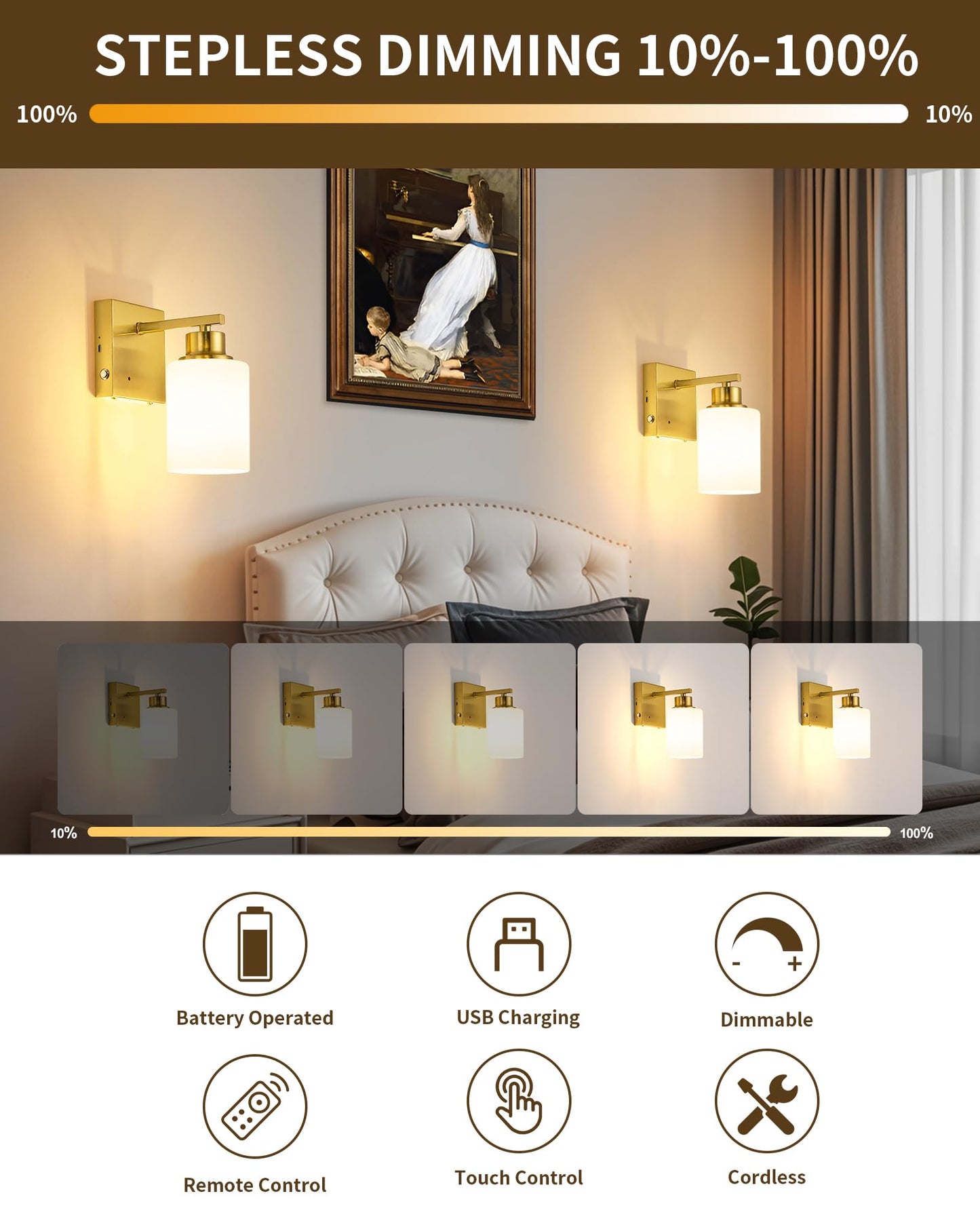 Rayogale Wireless Rechargeable Battery Wall Sconce Set of Two, Dimmable, Remote, 3000K, Gold with White Lampshade, Model WL-7112