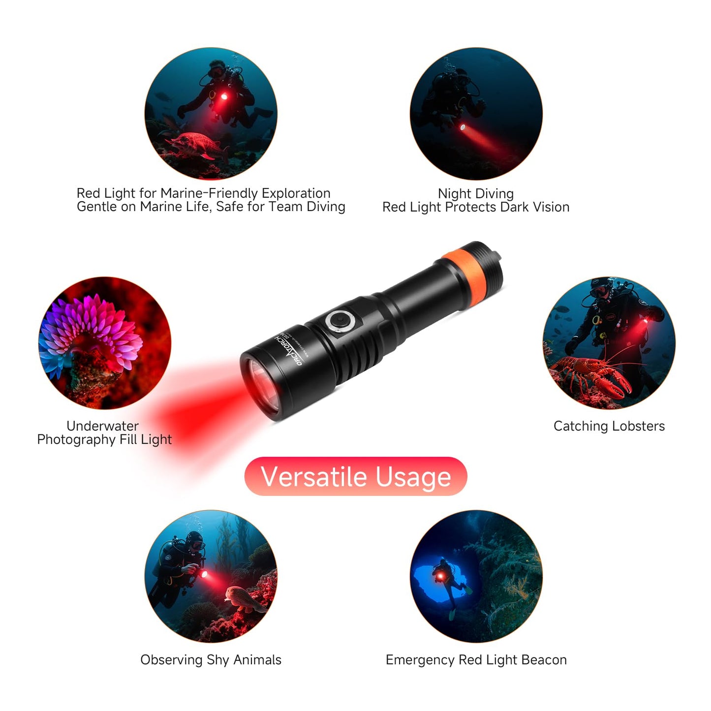 Orcatorch D530 Red Led Dive Light Scuba Flashlight  210 Lumens  6 Degrees Narrow Beam Angle  Titanium Alloy Side Button Switch  2 Lighting Modes With Battery Indicator For Underwater 150 Meters Diving