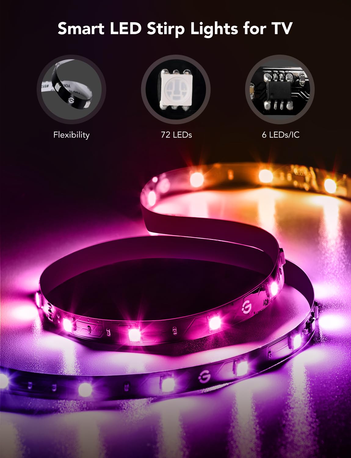 Govee Rgbic Smart Led Backlight Strip For 40-50 Inch Tvs, Music Sync, Wi-Fi & Bluetooth, Multicolor, H6167