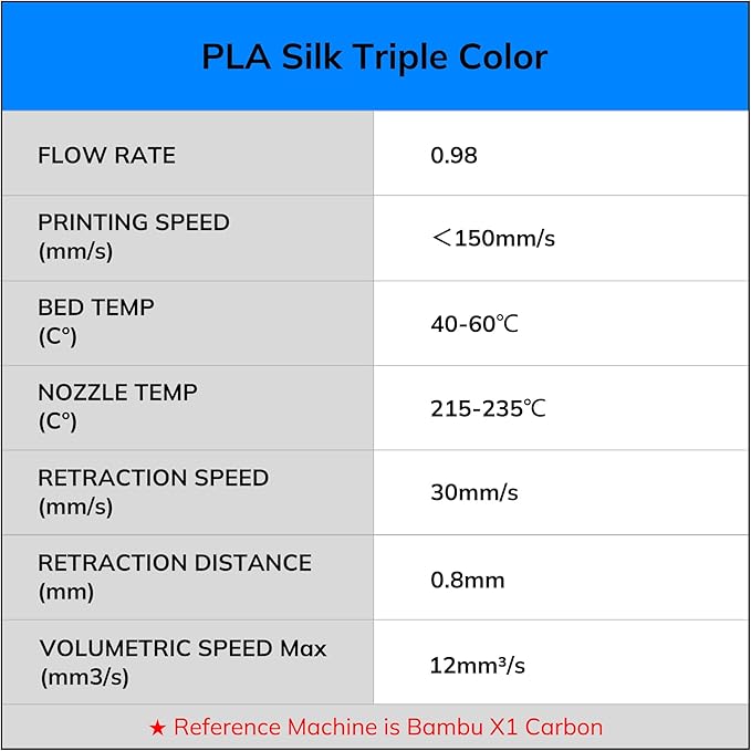 AMOLEN Silk PLA 3D Printer Filament, Tri Color Coral Gold Turquoise PLA 1.75mm, Shiny Multi Color Change Filament 3D Printing PLA Filament for Most FDM 3D Printer, 1kg Spool(2.2lbs)