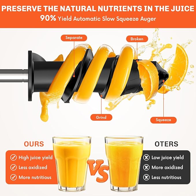 GVODE Cold Press Juicer, Powerful Masticating Juicer with Dual Feed Chute, Electric Juicer with Pulp Separation, Countertop Juicer Machines, 75dB, 3 Mode Operations, Overheat Protection
