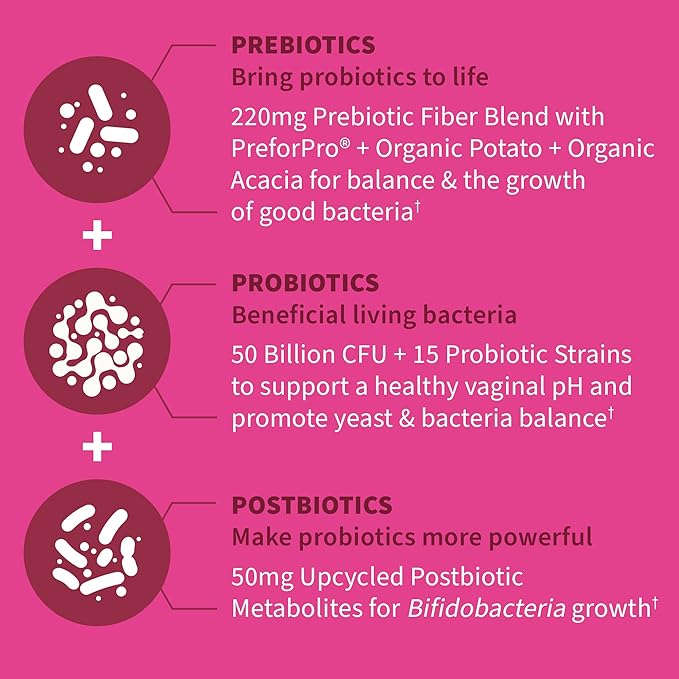 Garden of Life Dr Formulated Once Daily 3-in-1 Complete Prebiotics, Postbiotics & Probiotics for Women, PRE + PRO + POSTBIOTIC Supplement for Women’s Digestive, Immune & Vaginal Health, 30 Day Supply