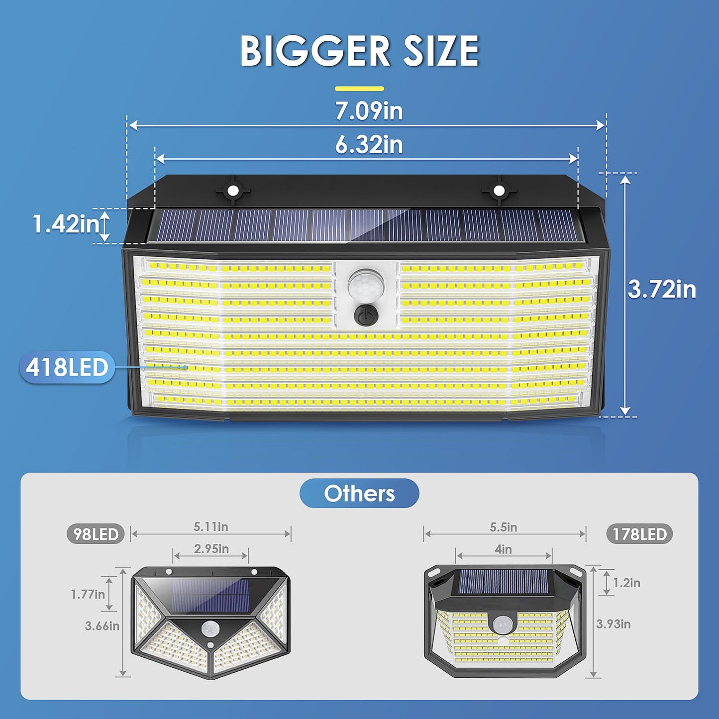 APILAB Solar Lights Outdoor, 418 LED Motion Sensor, IP65 Waterproof, 6 Pack, Black, Model SL419AB