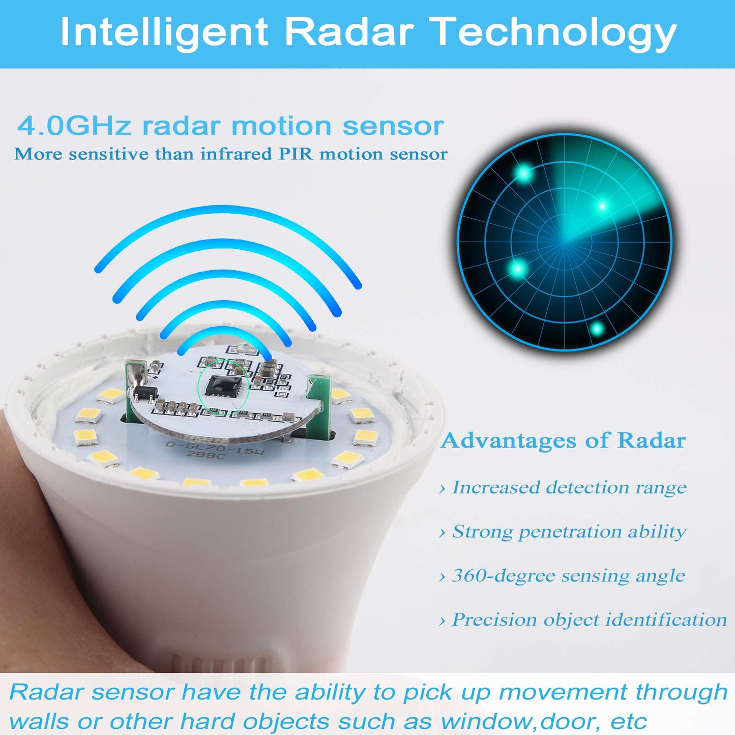 Greenic Motion Sensor Light Bulbs, 15W (100W Equivalent), 1500Lm, Warm White 3000K, Dusk To Dawn, A21 E26, 2 Pack
